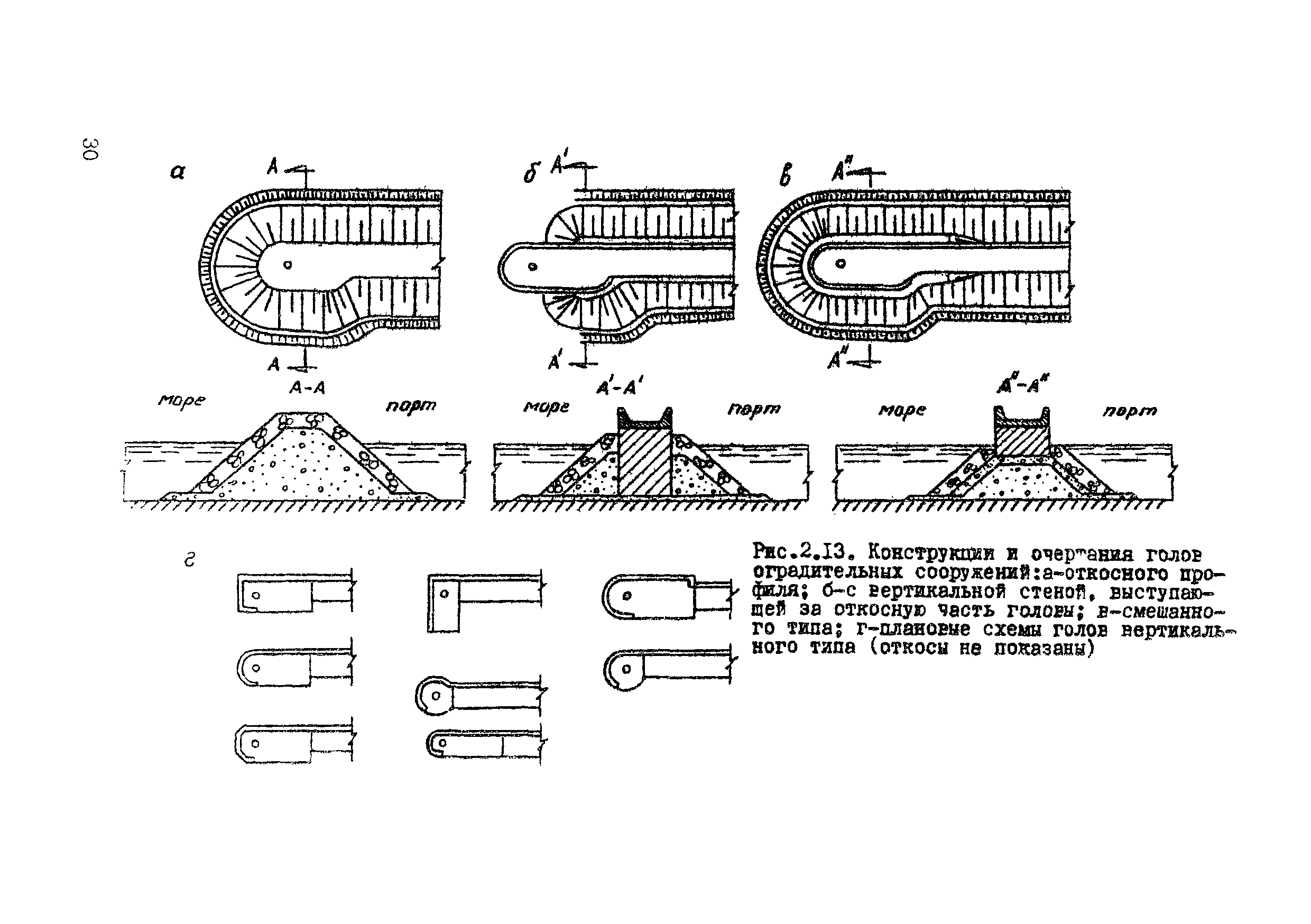 ВСН 80-80/Минобороны