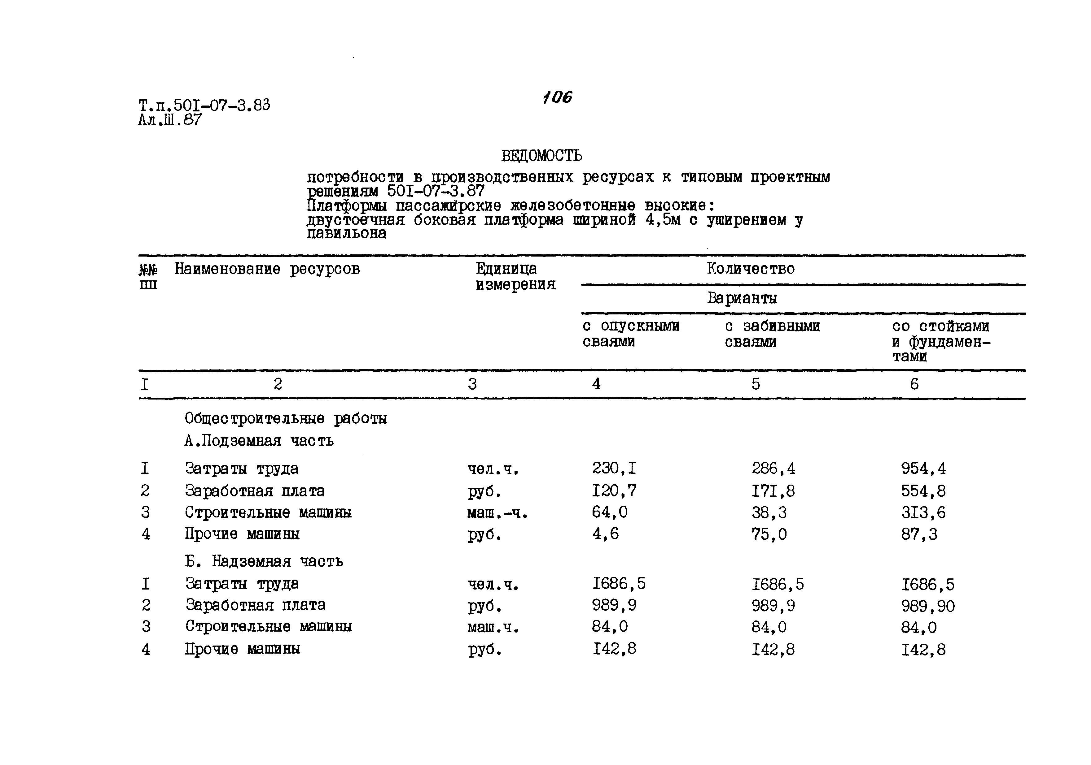 Типовые проектные решения 501-07-3.83