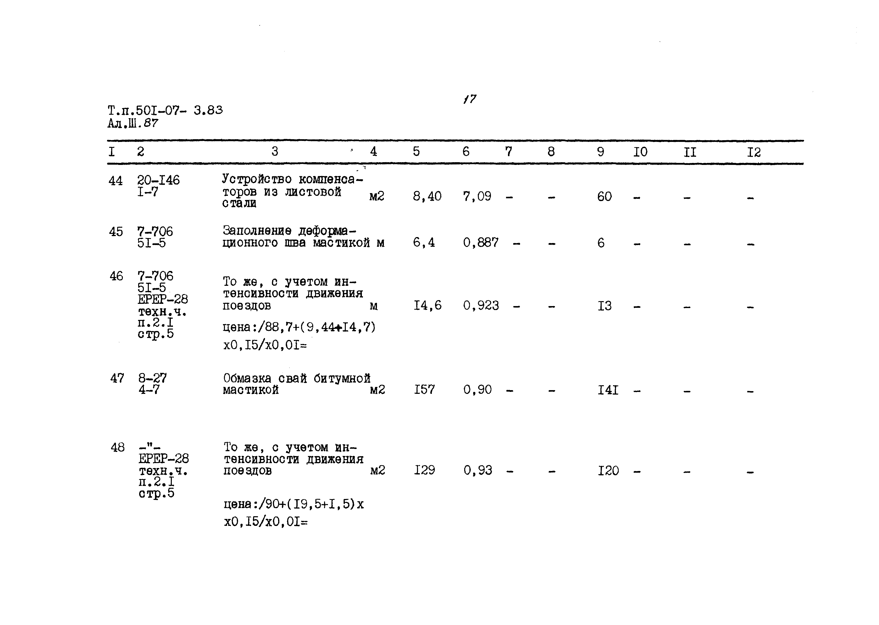 Типовые проектные решения 501-07-3.83