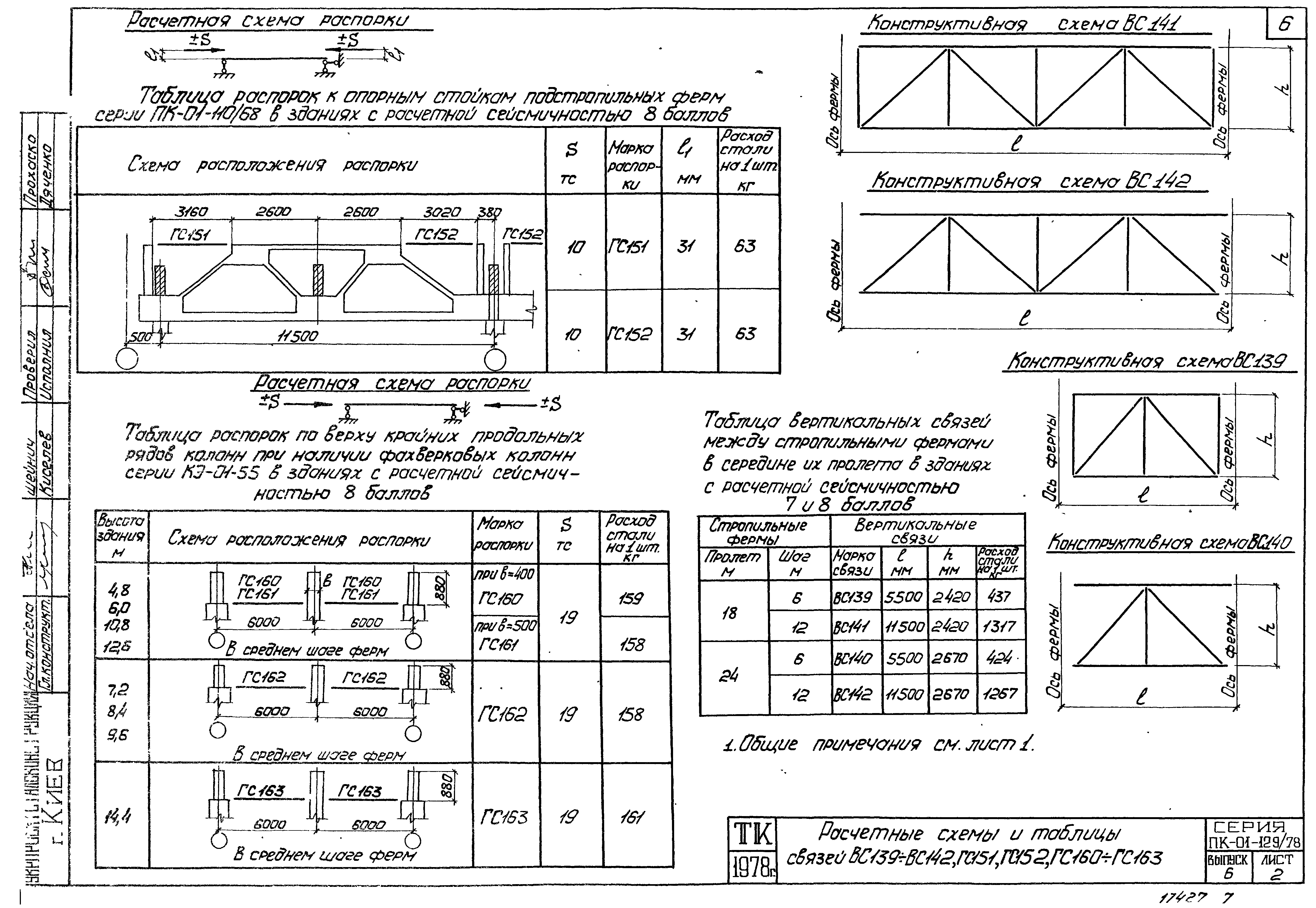 Серия ПК-01-129/78