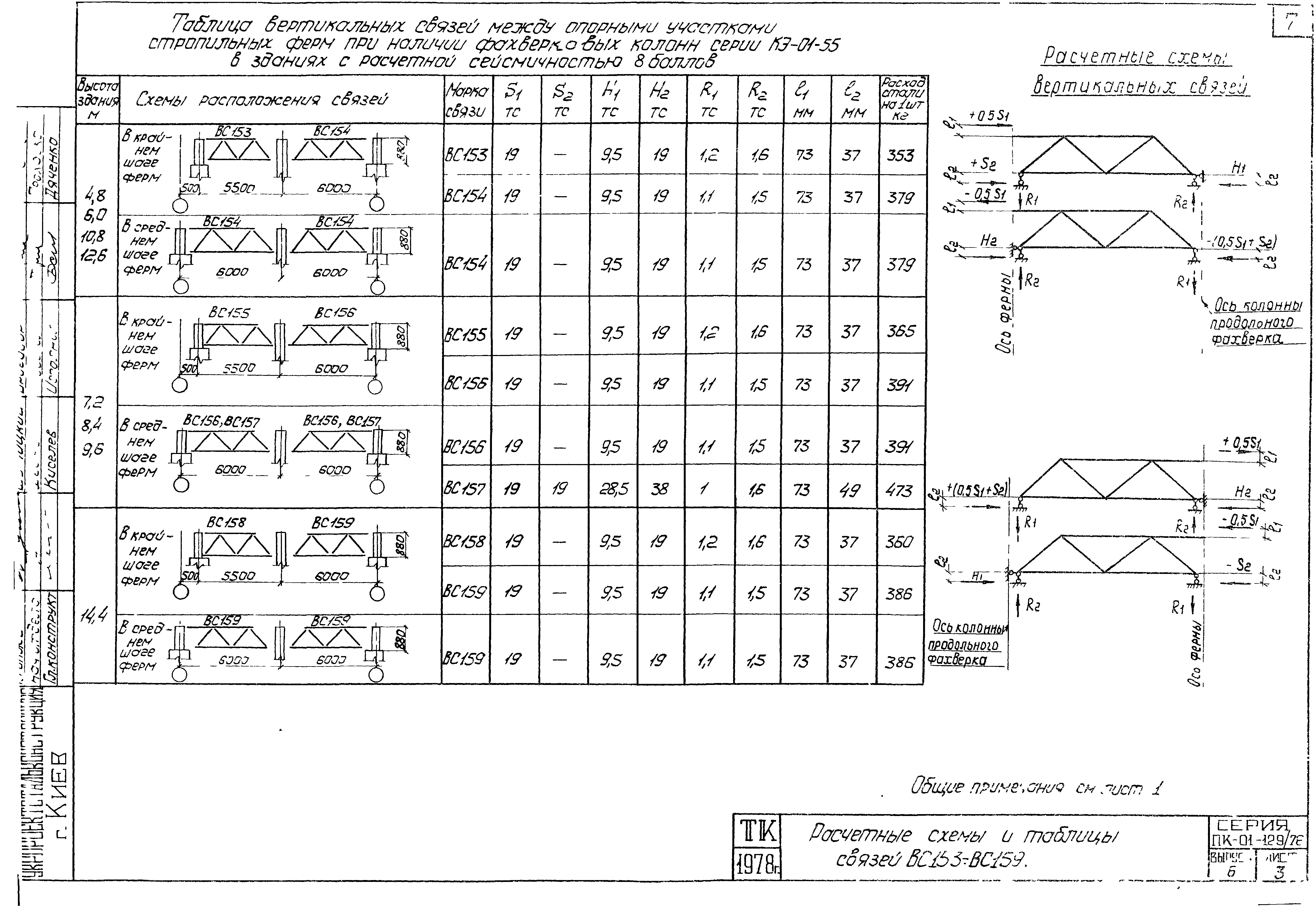 Серия ПК-01-129/78