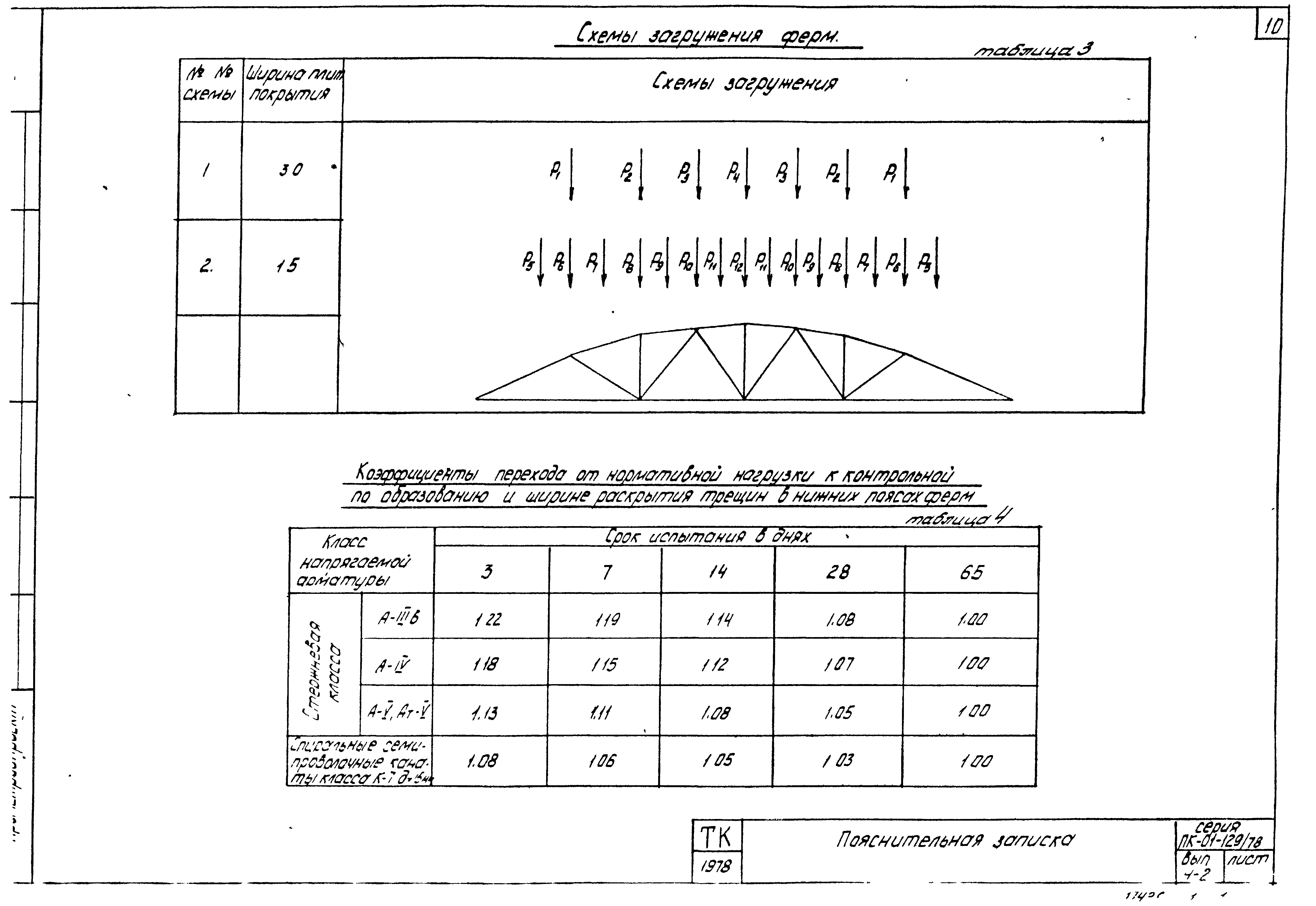 Серия ПК-01-129/78