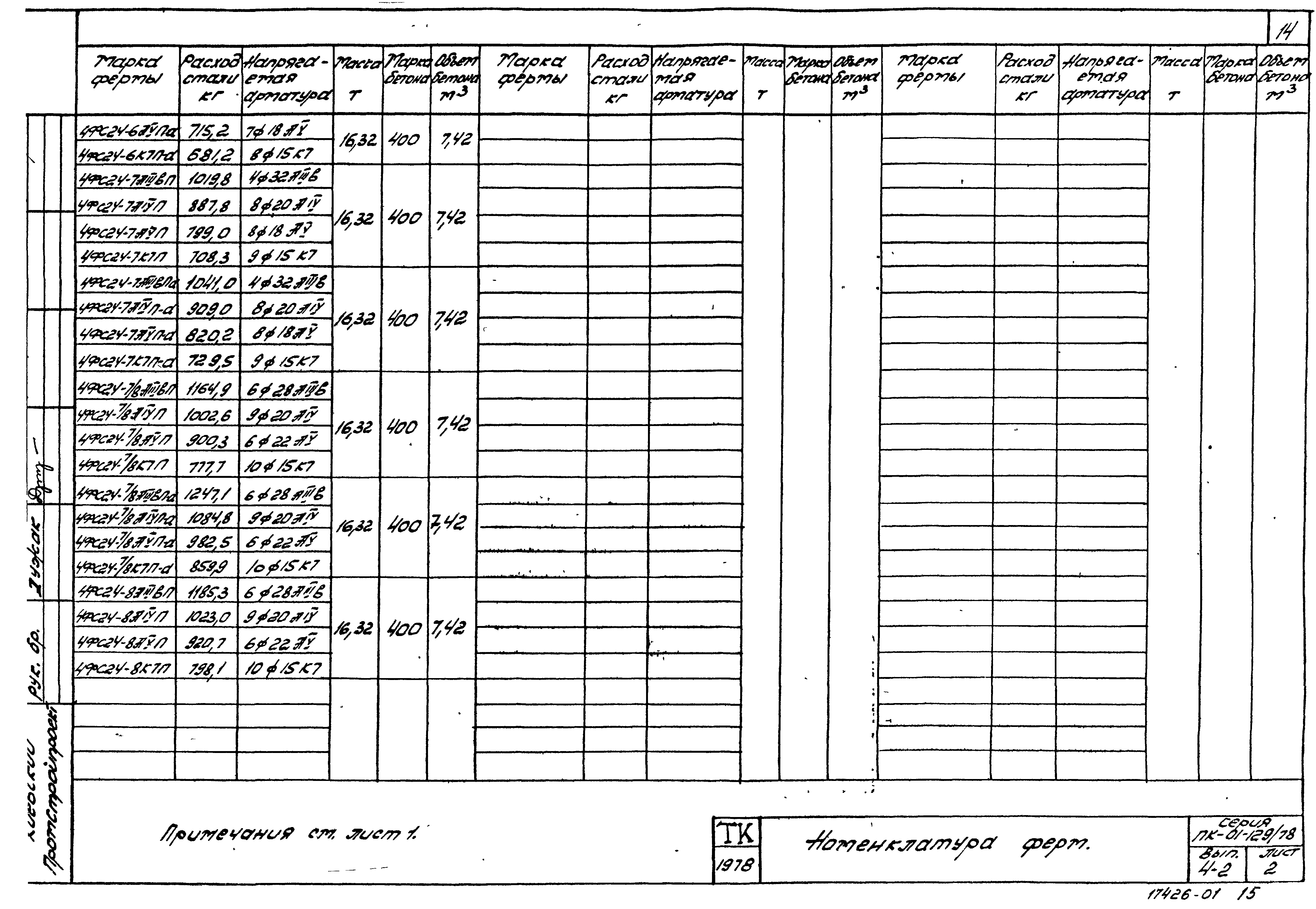 Серия ПК-01-129/78