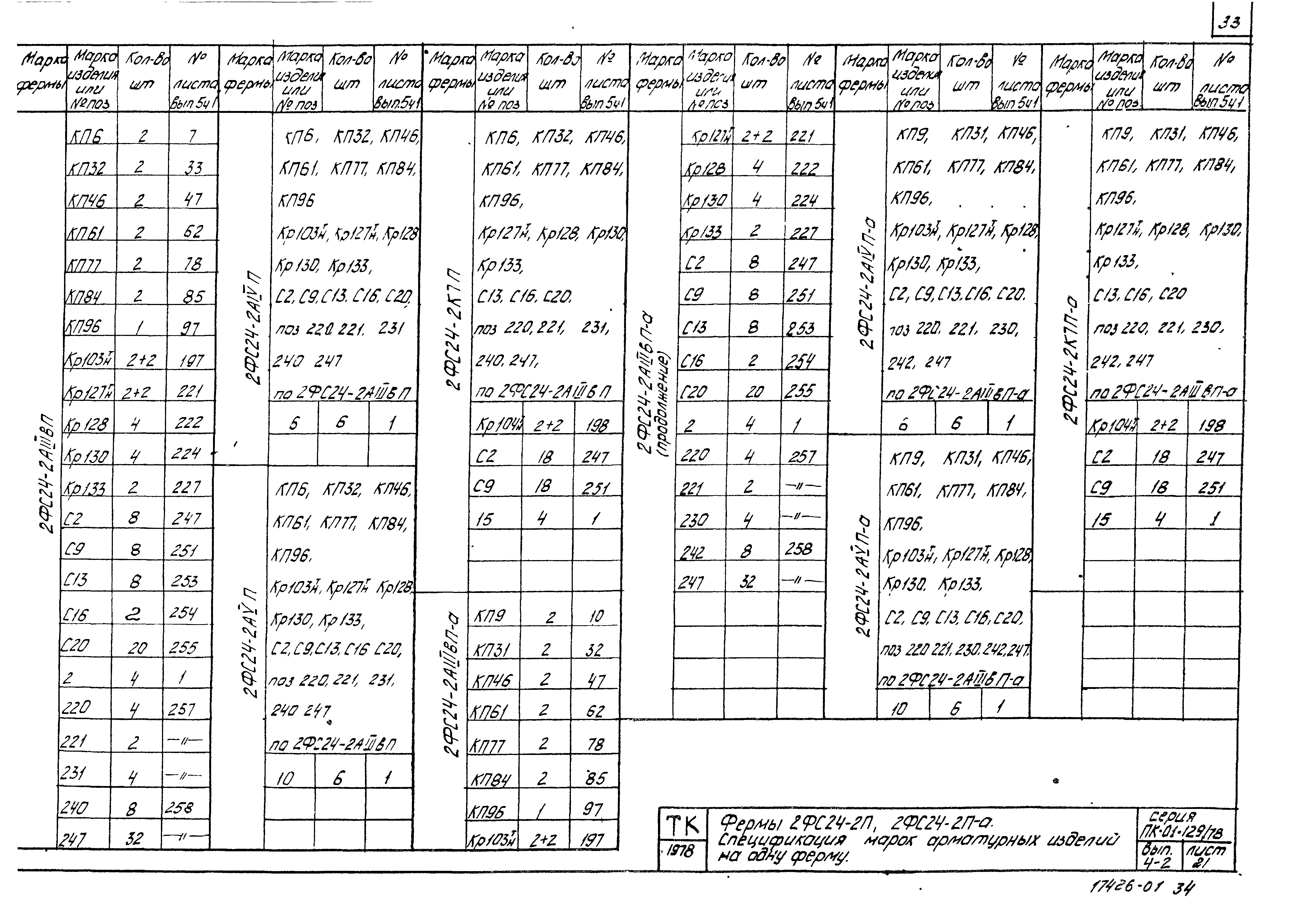 Серия ПК-01-129/78