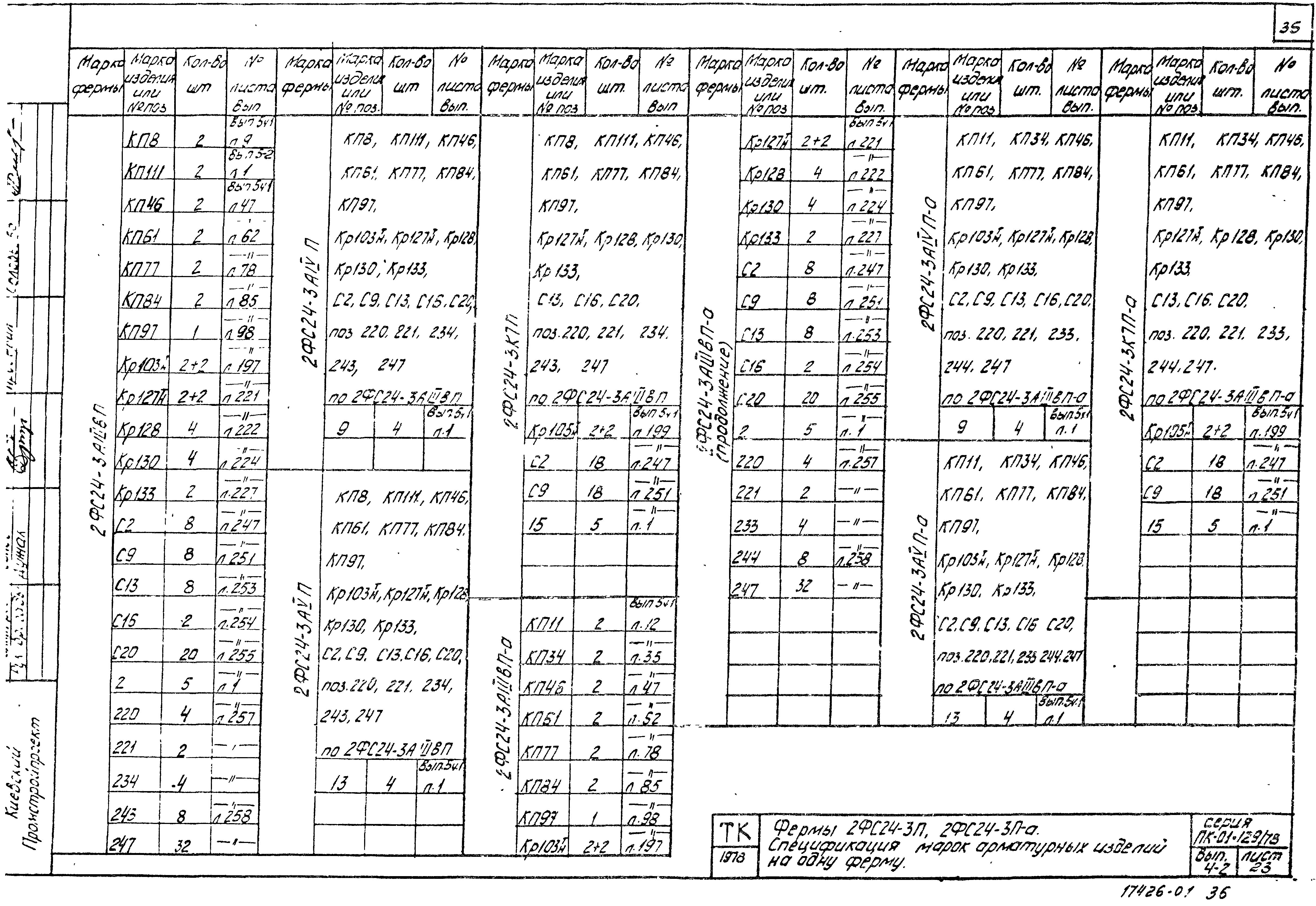 Серия ПК-01-129/78