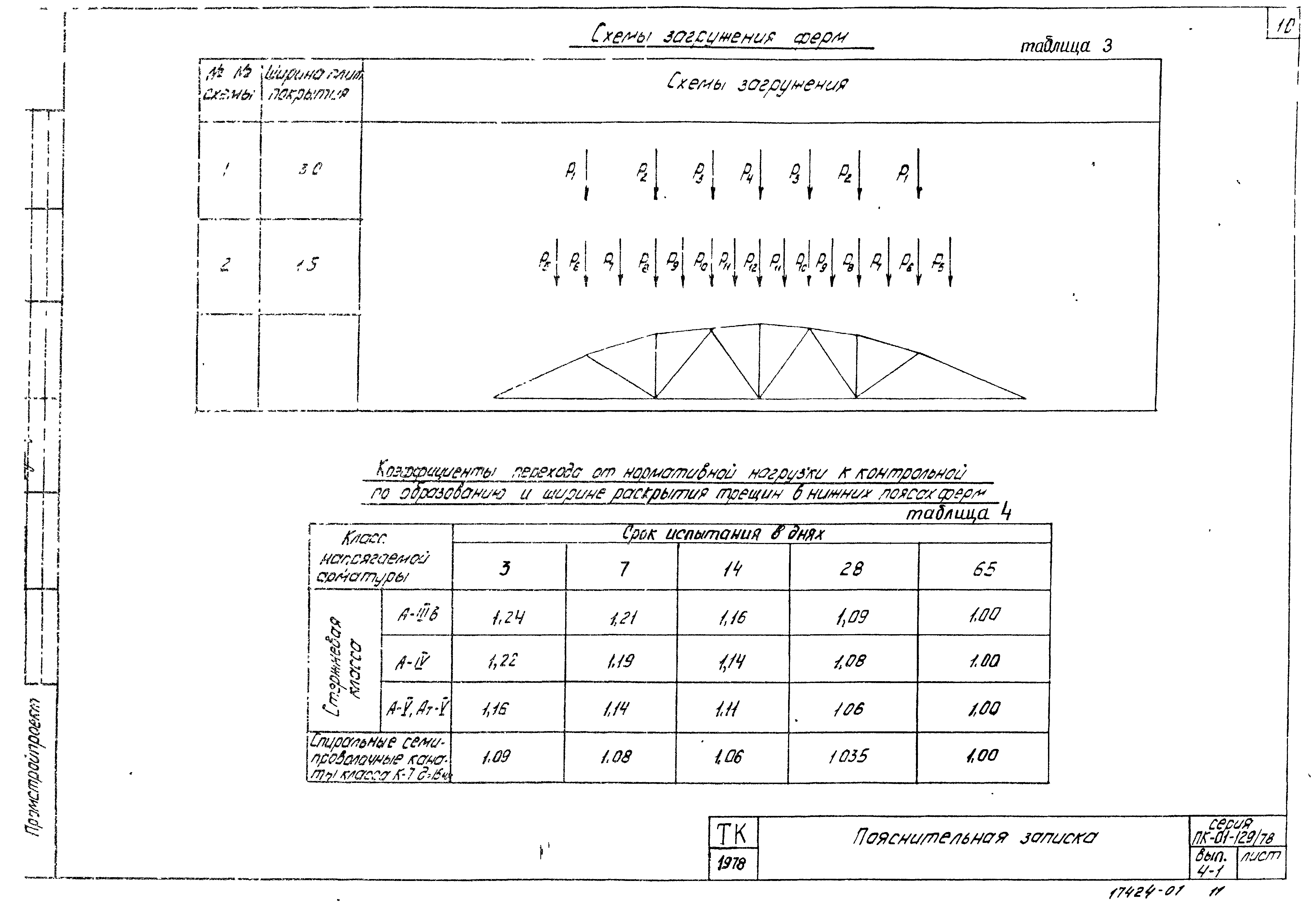 Серия ПК-01-129/78