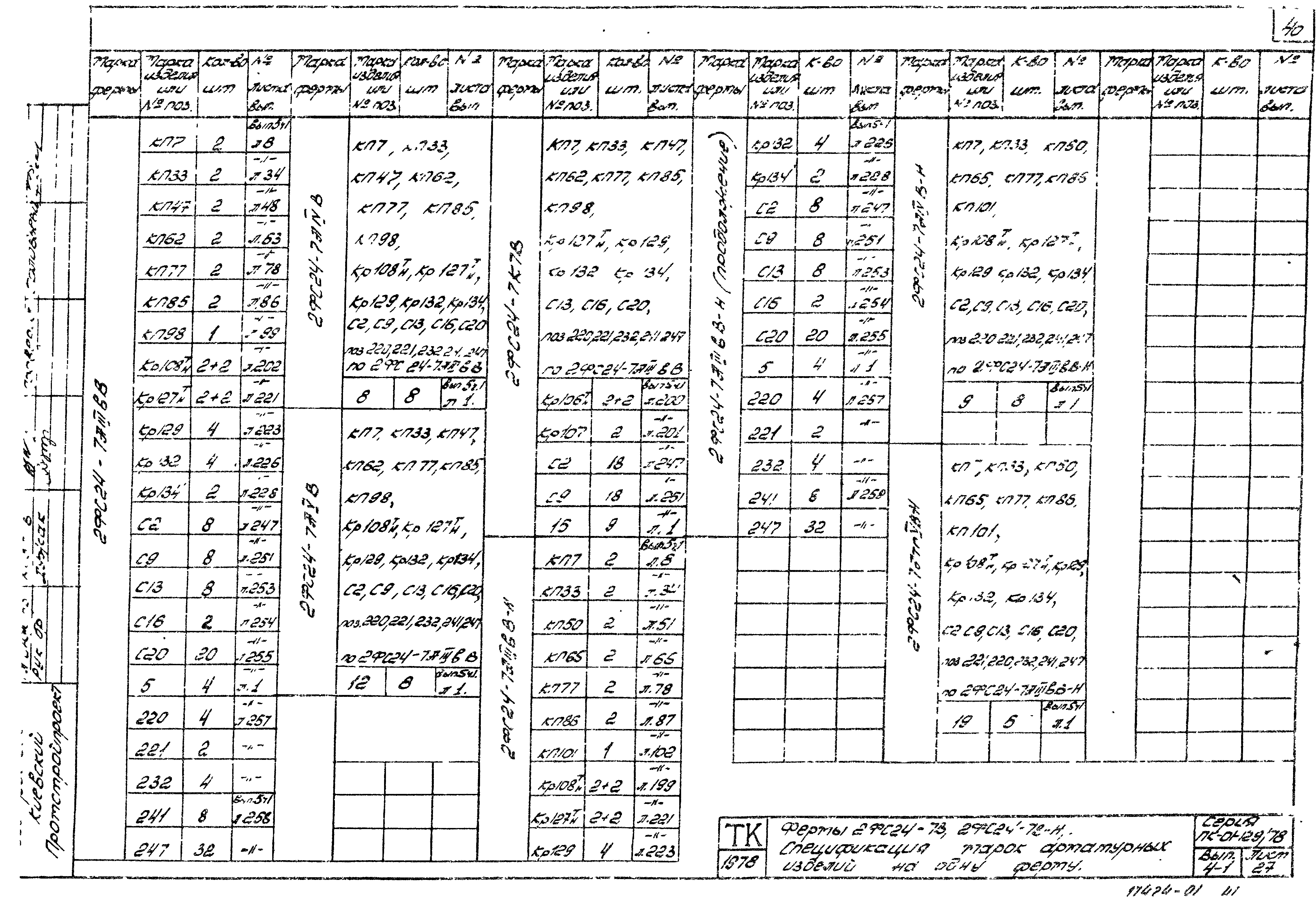 Серия ПК-01-129/78