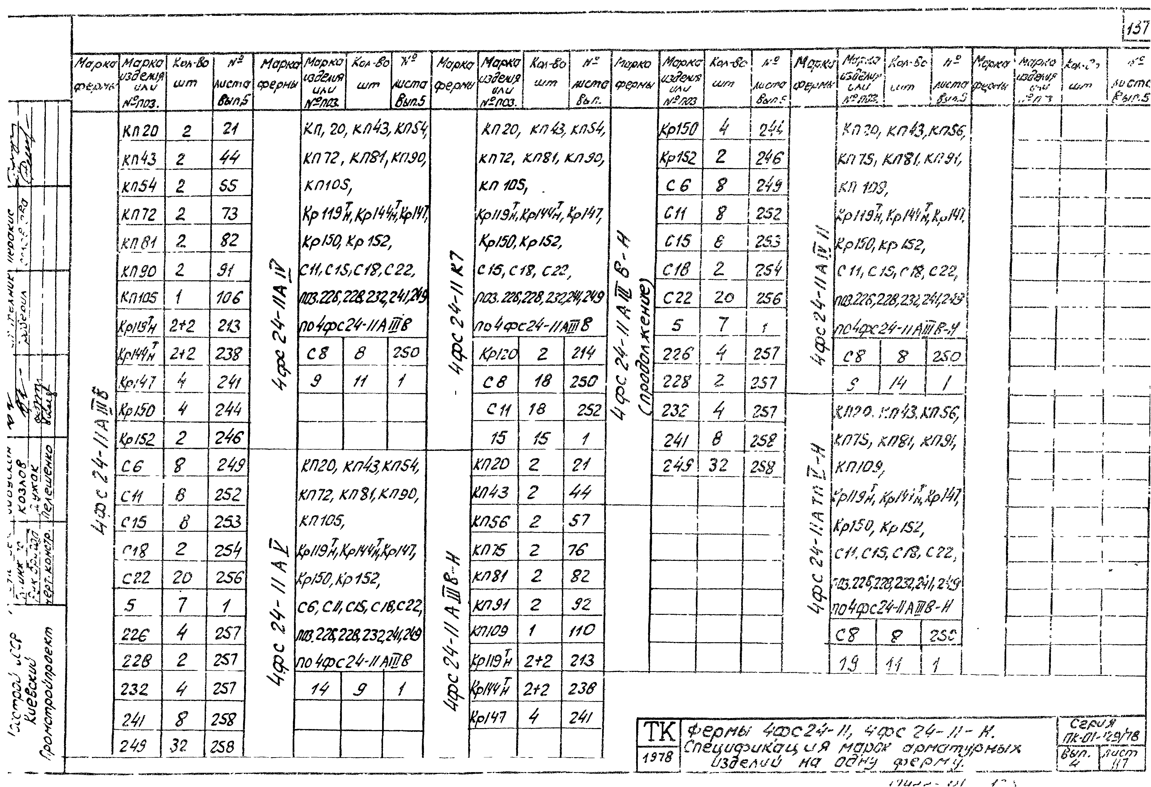 Серия ПК-01-129/78