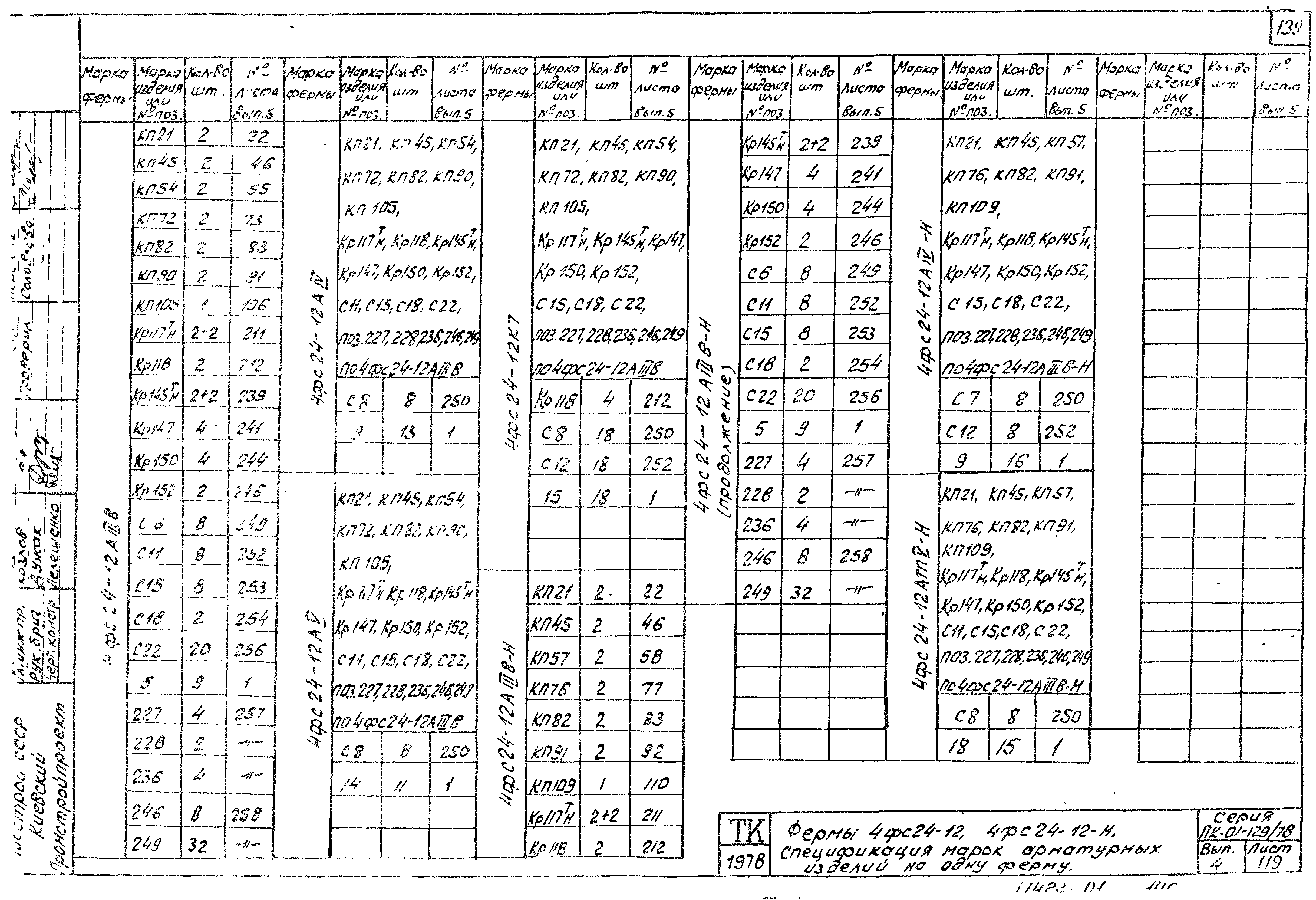 Серия ПК-01-129/78