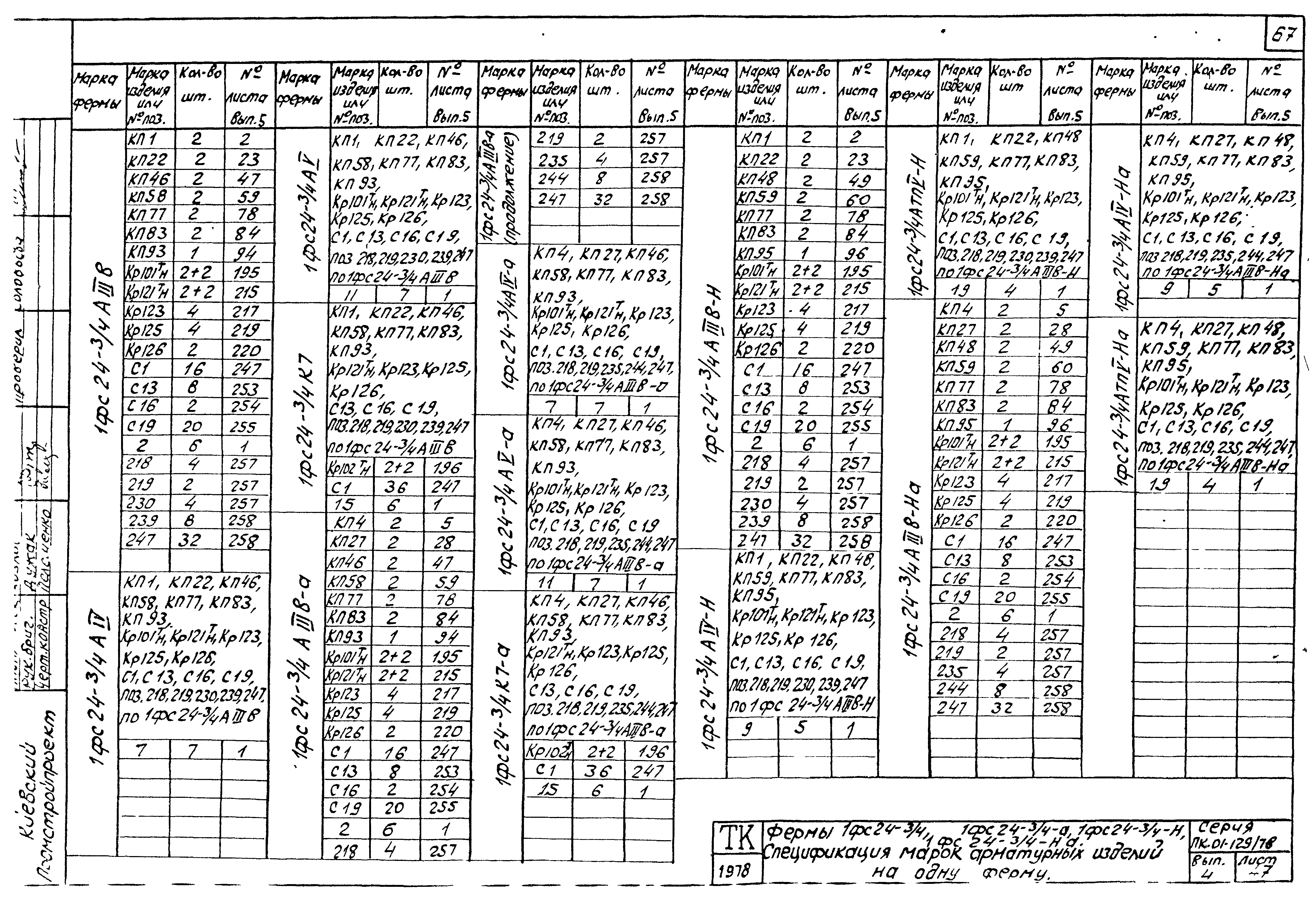 Серия ПК-01-129/78