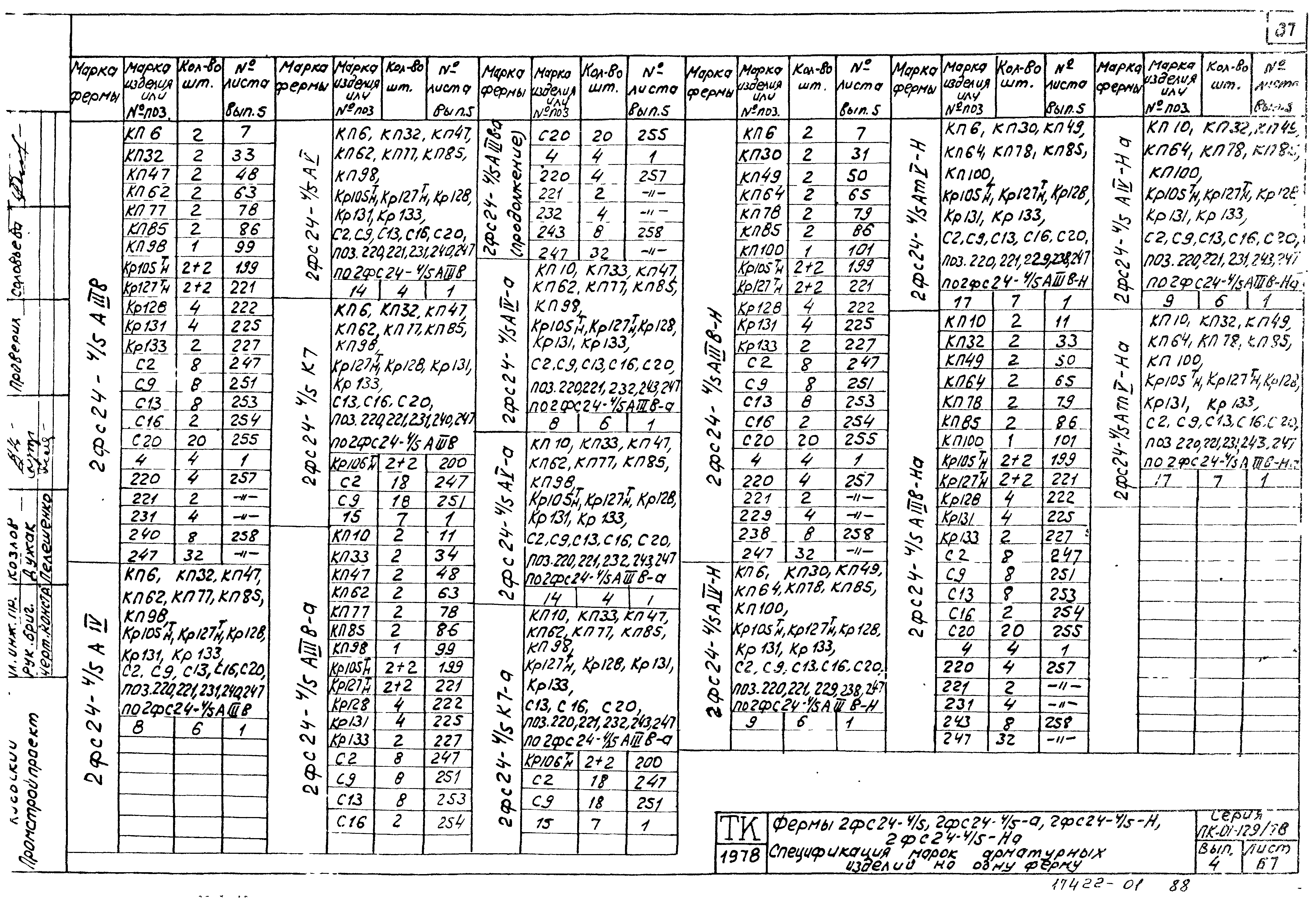 Серия ПК-01-129/78