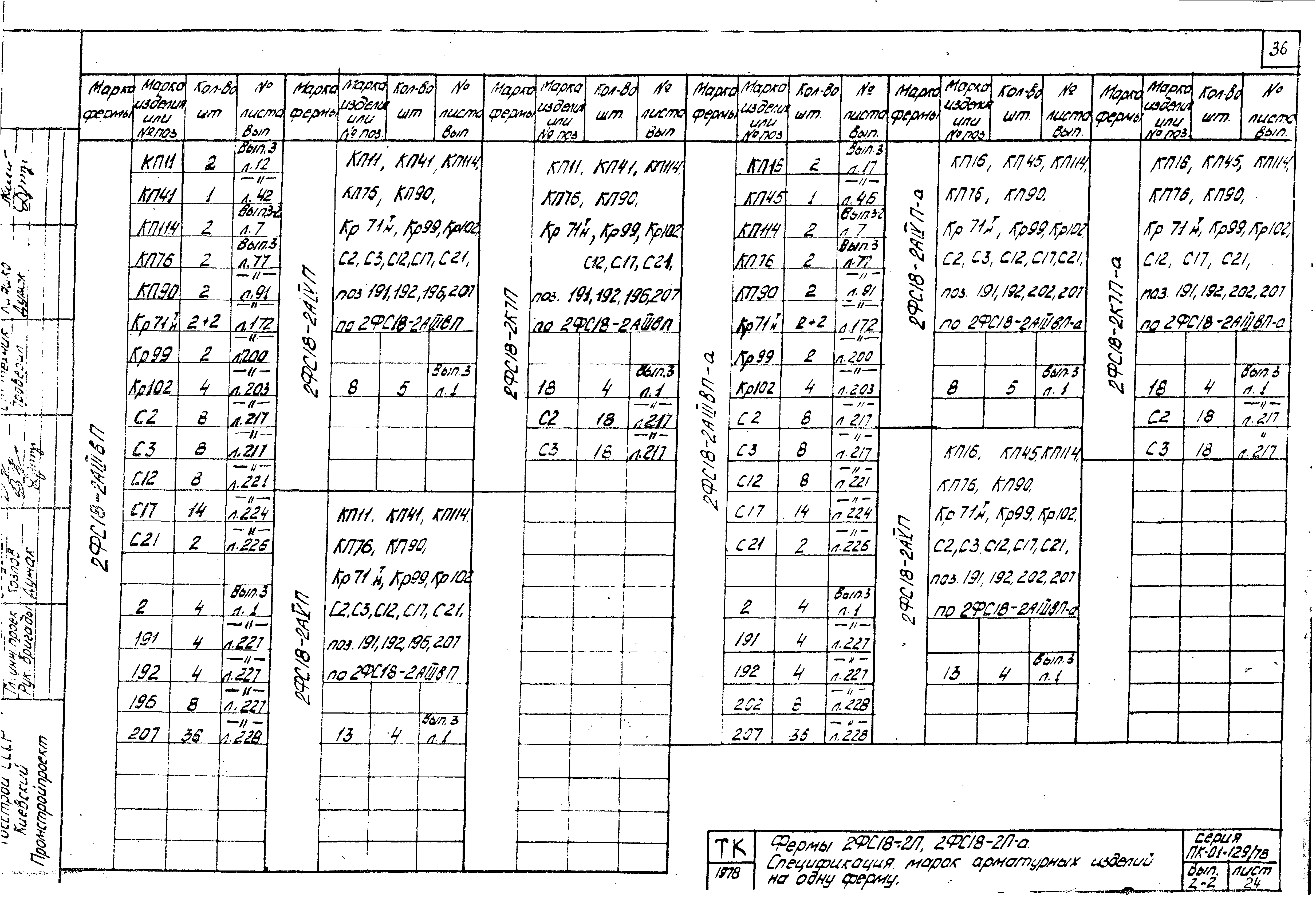 Серия ПК-01-129/78