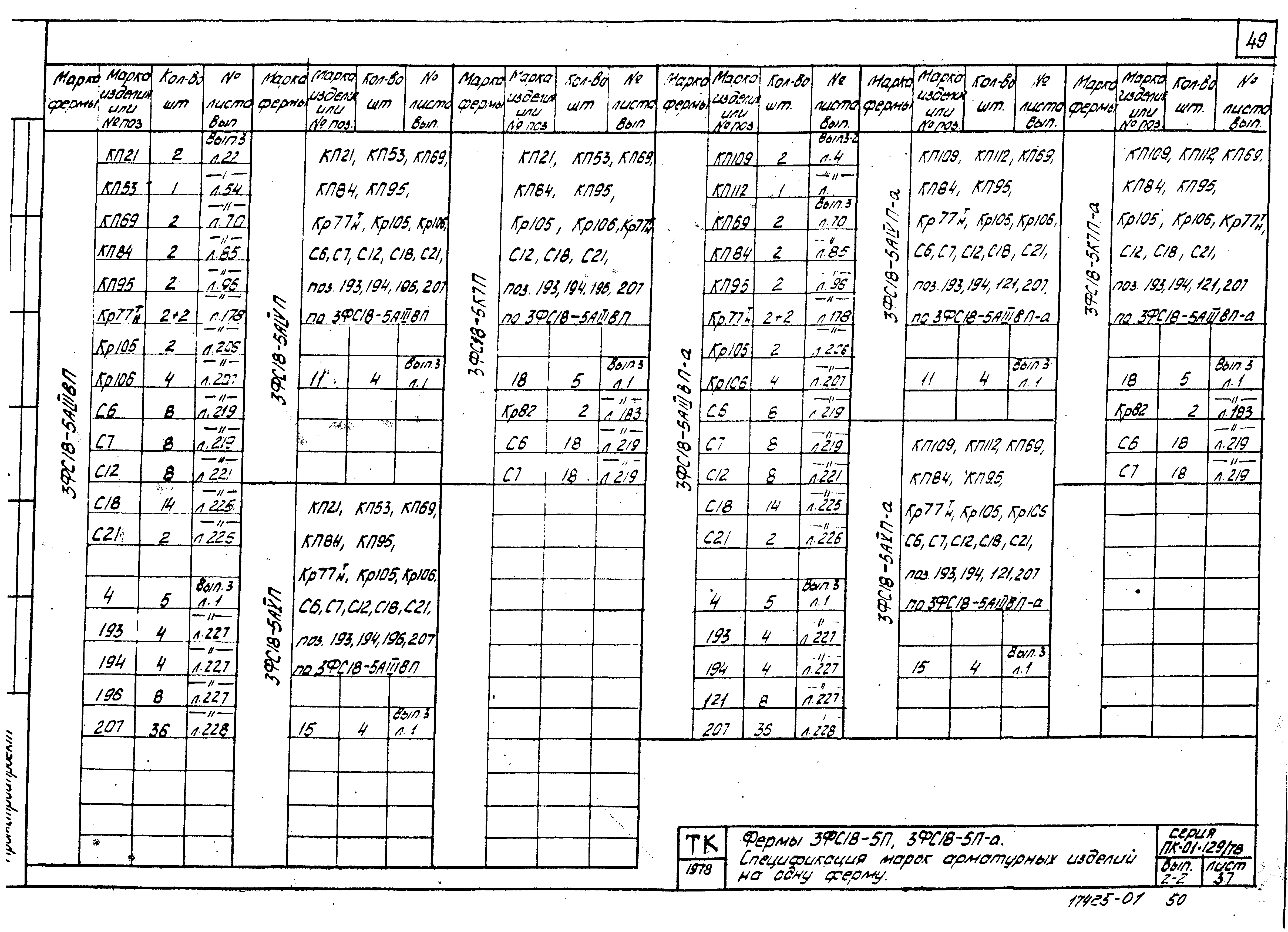 Серия ПК-01-129/78