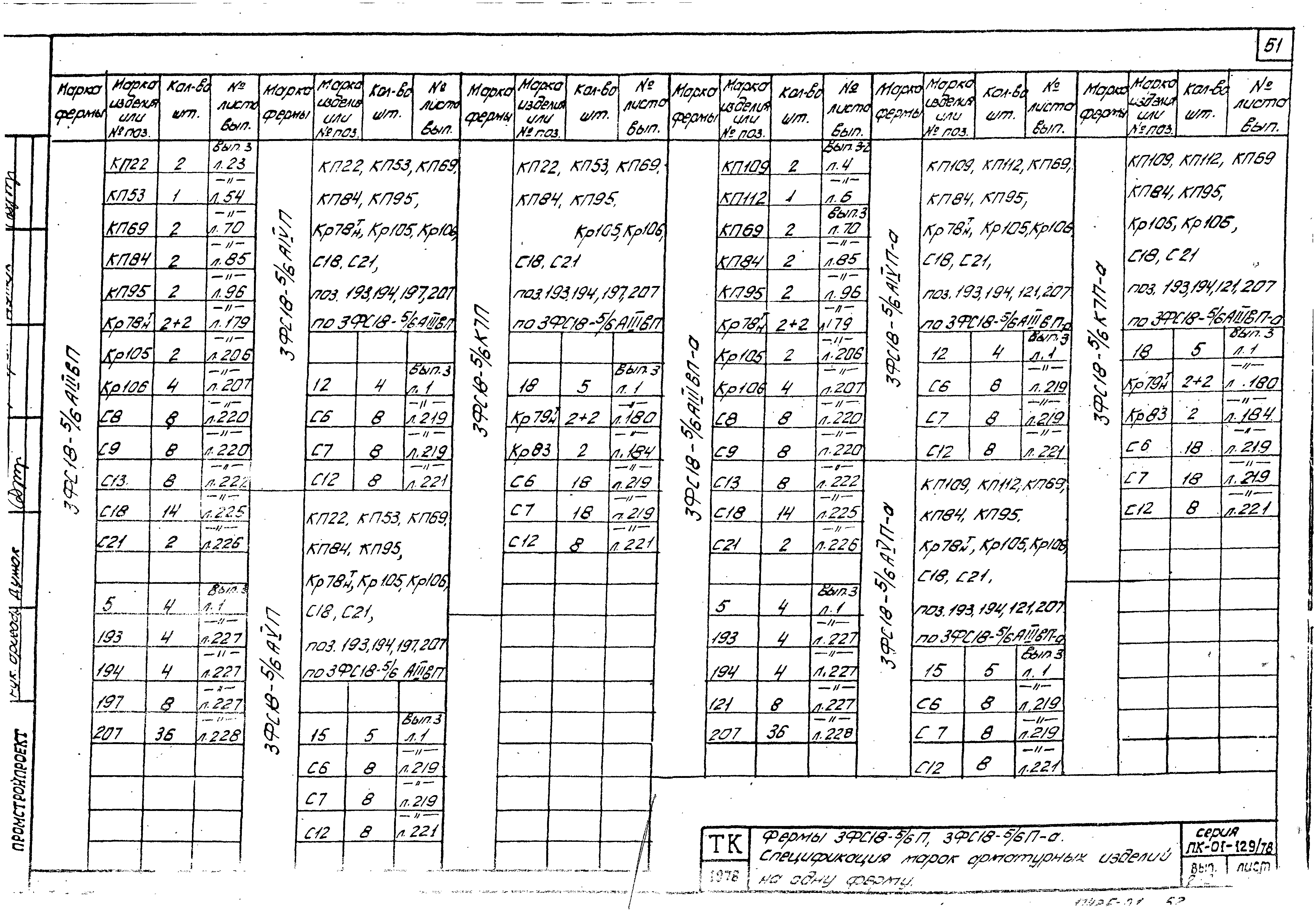 Серия ПК-01-129/78