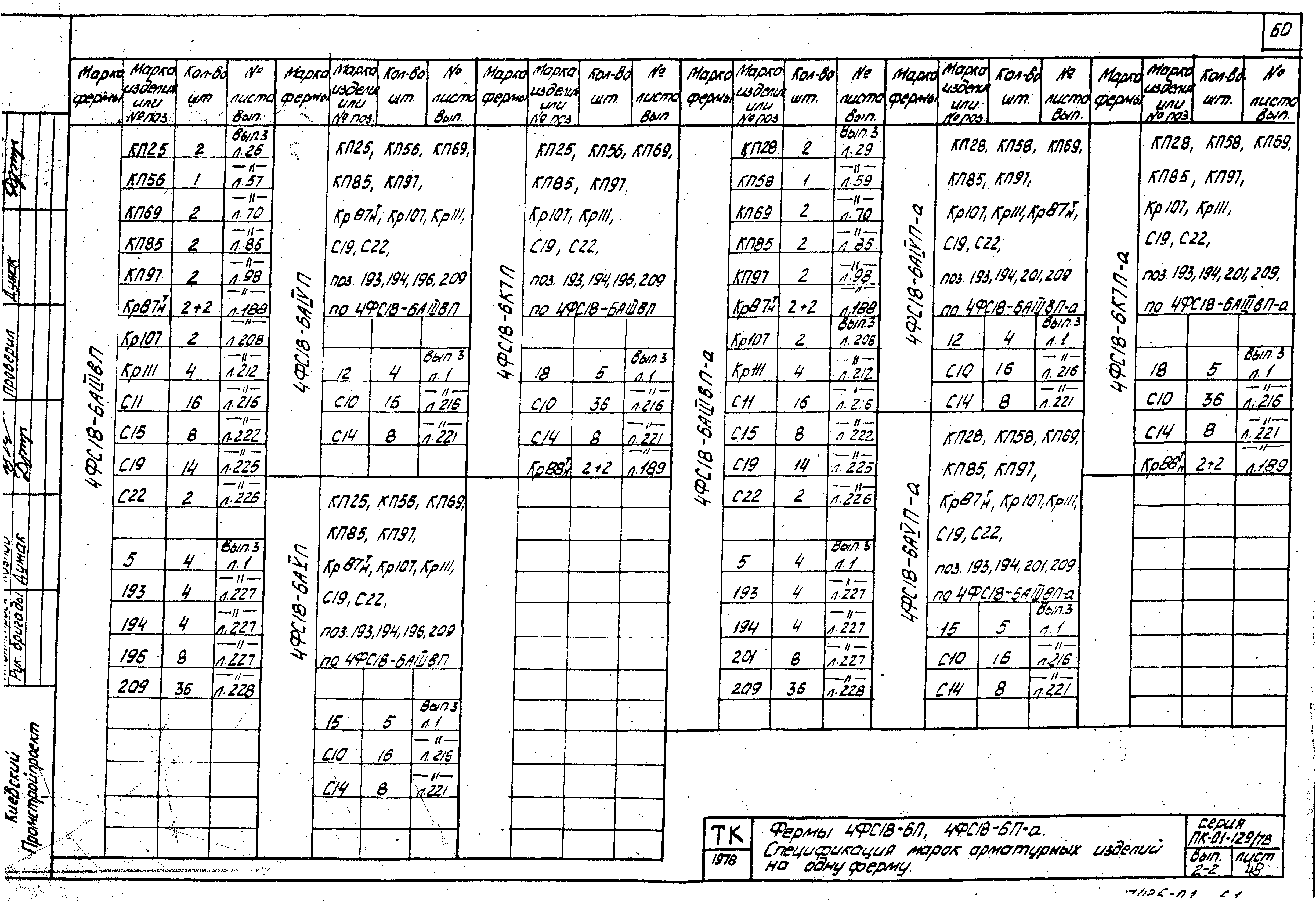 Серия ПК-01-129/78