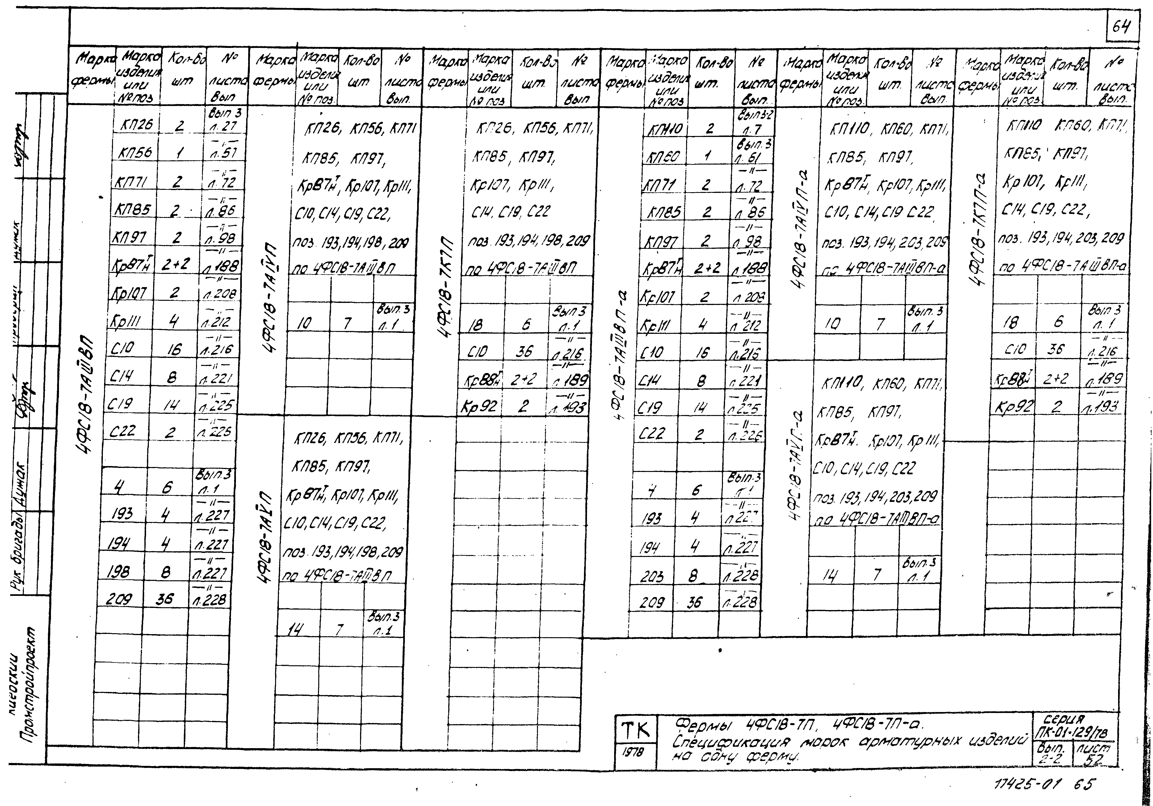 Серия ПК-01-129/78