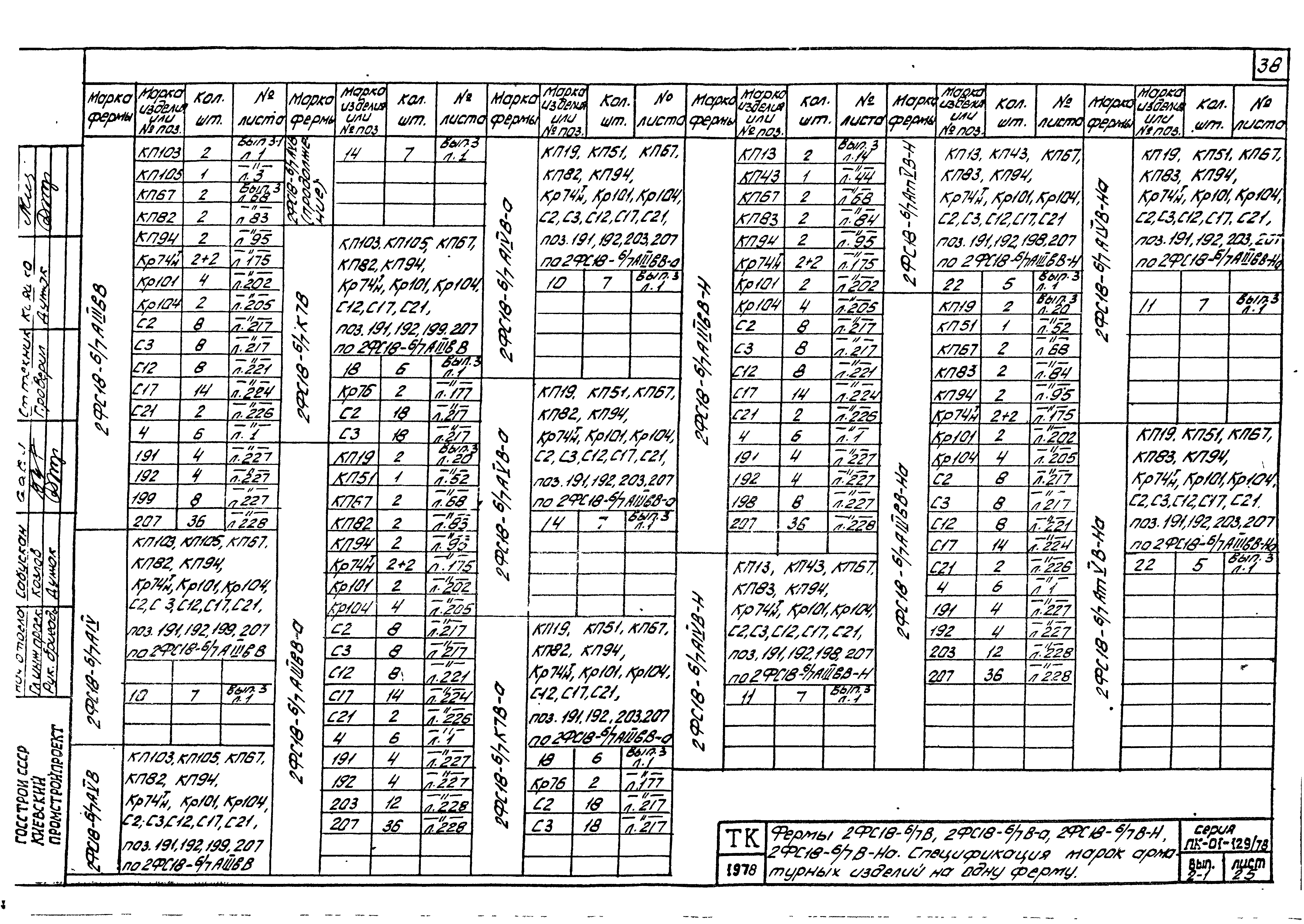 Серия ПК-01-129/78