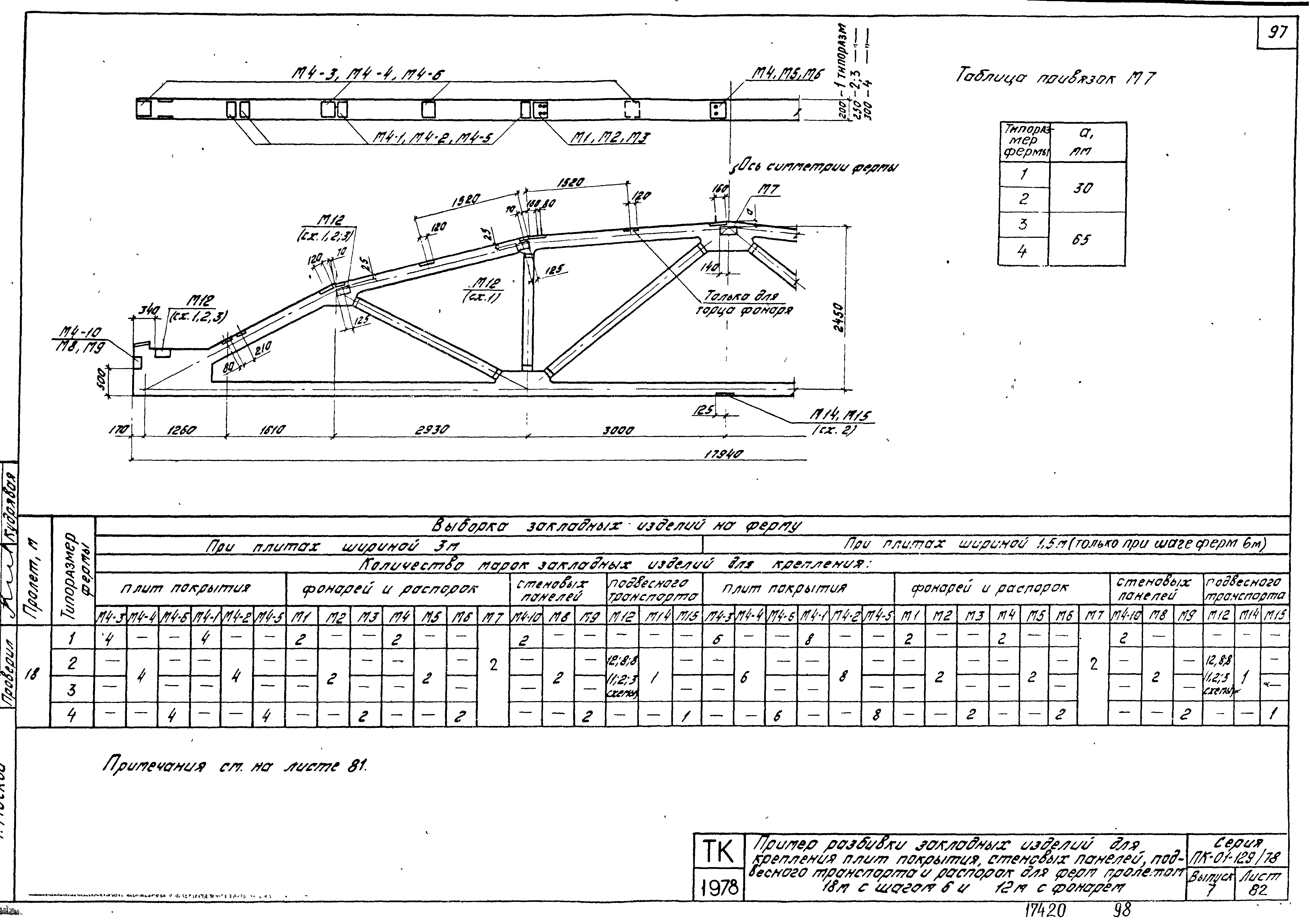 Серия ПК-01-129/78