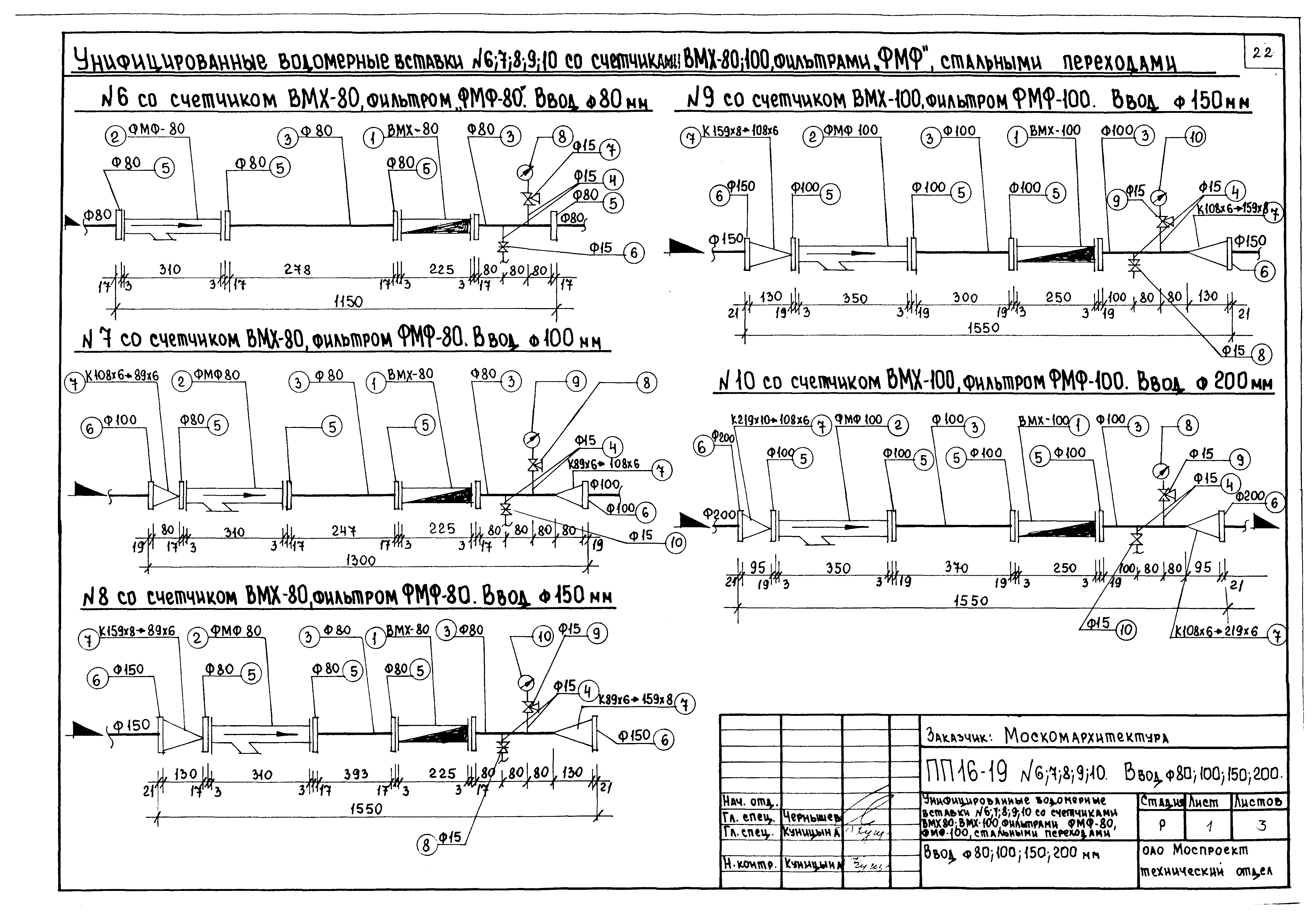 Альбом ПП 16-19