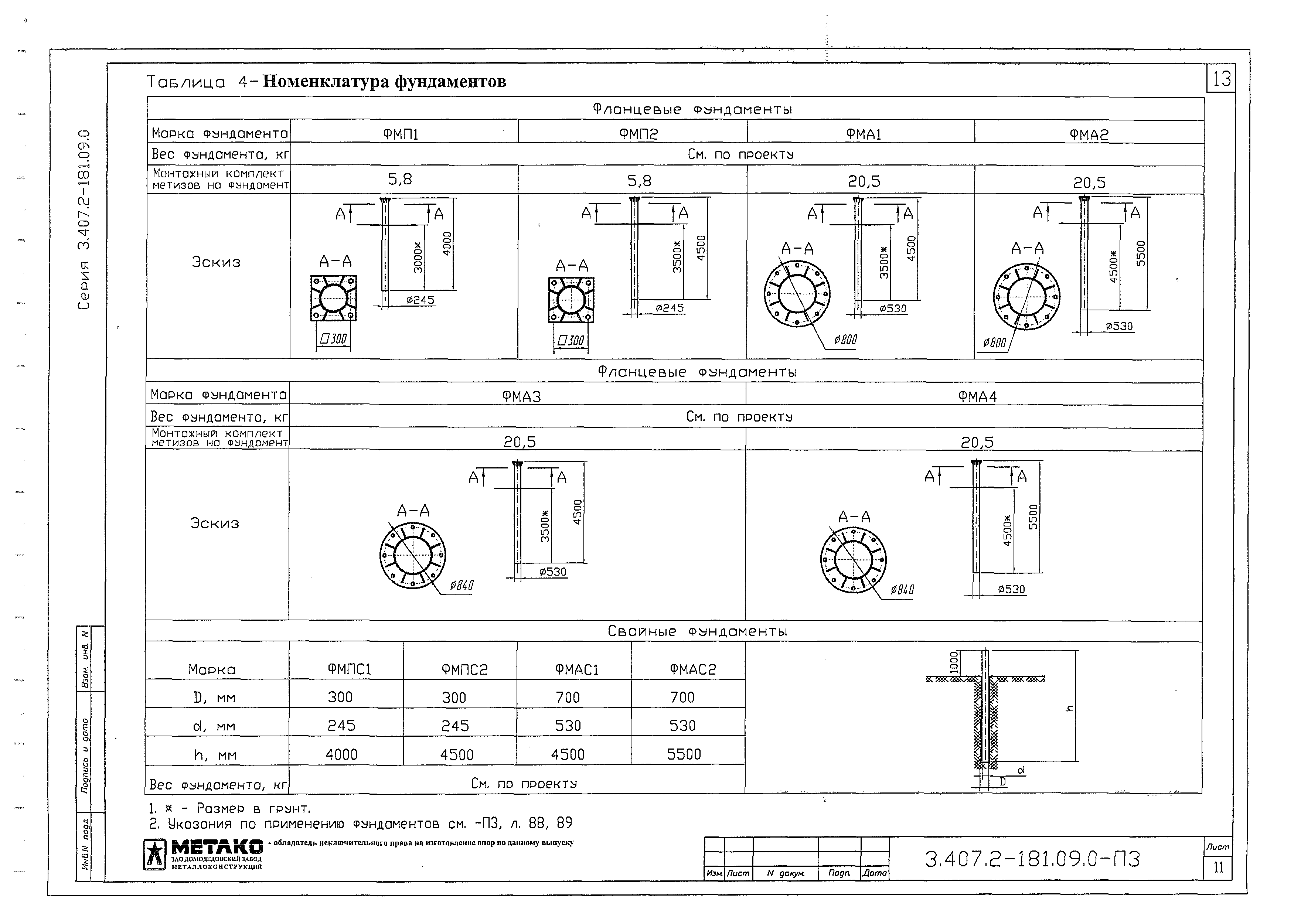 Серия 3.407.2-181.09