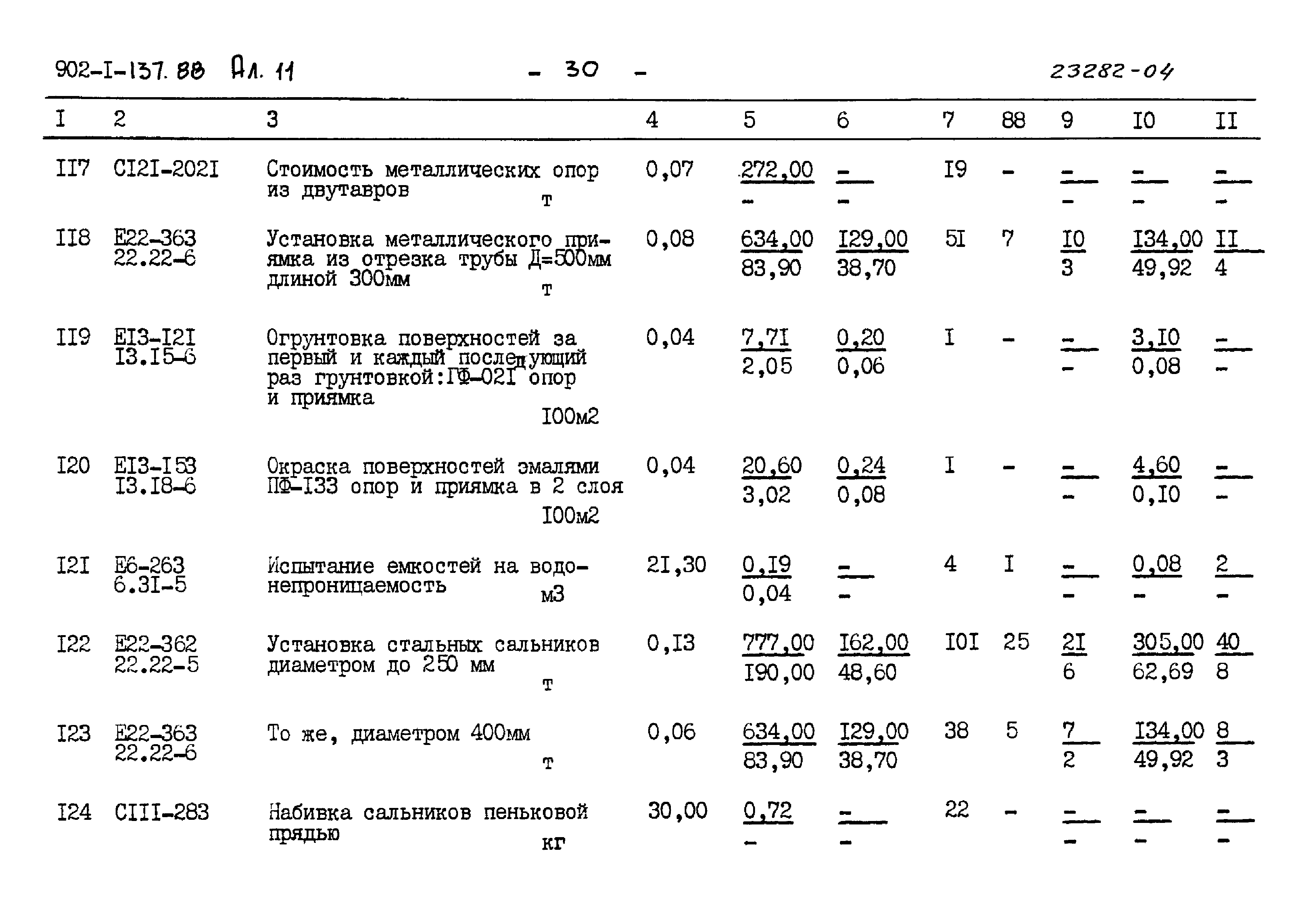 Типовой проект 902-1-137.88