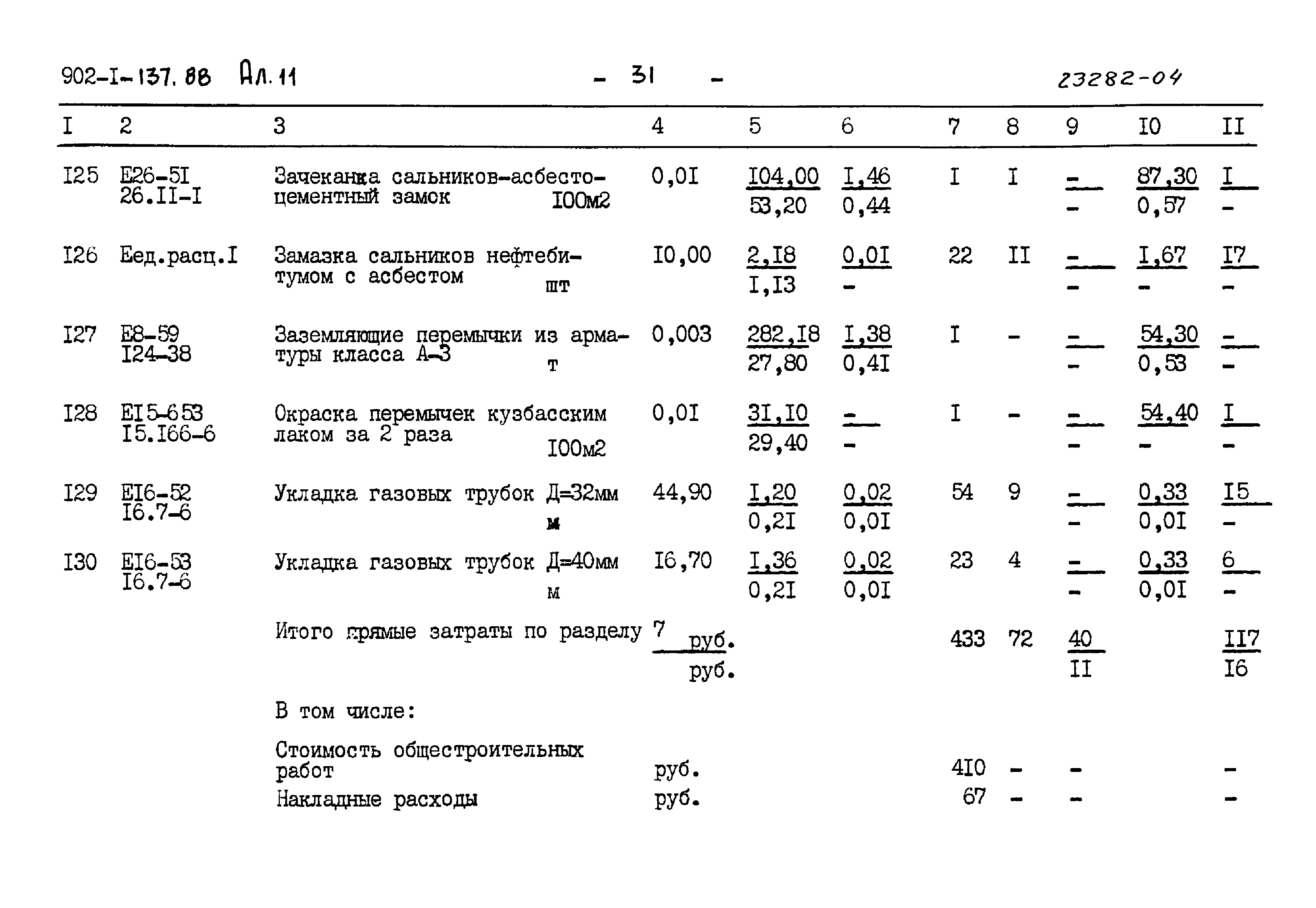 Типовой проект 902-1-137.88