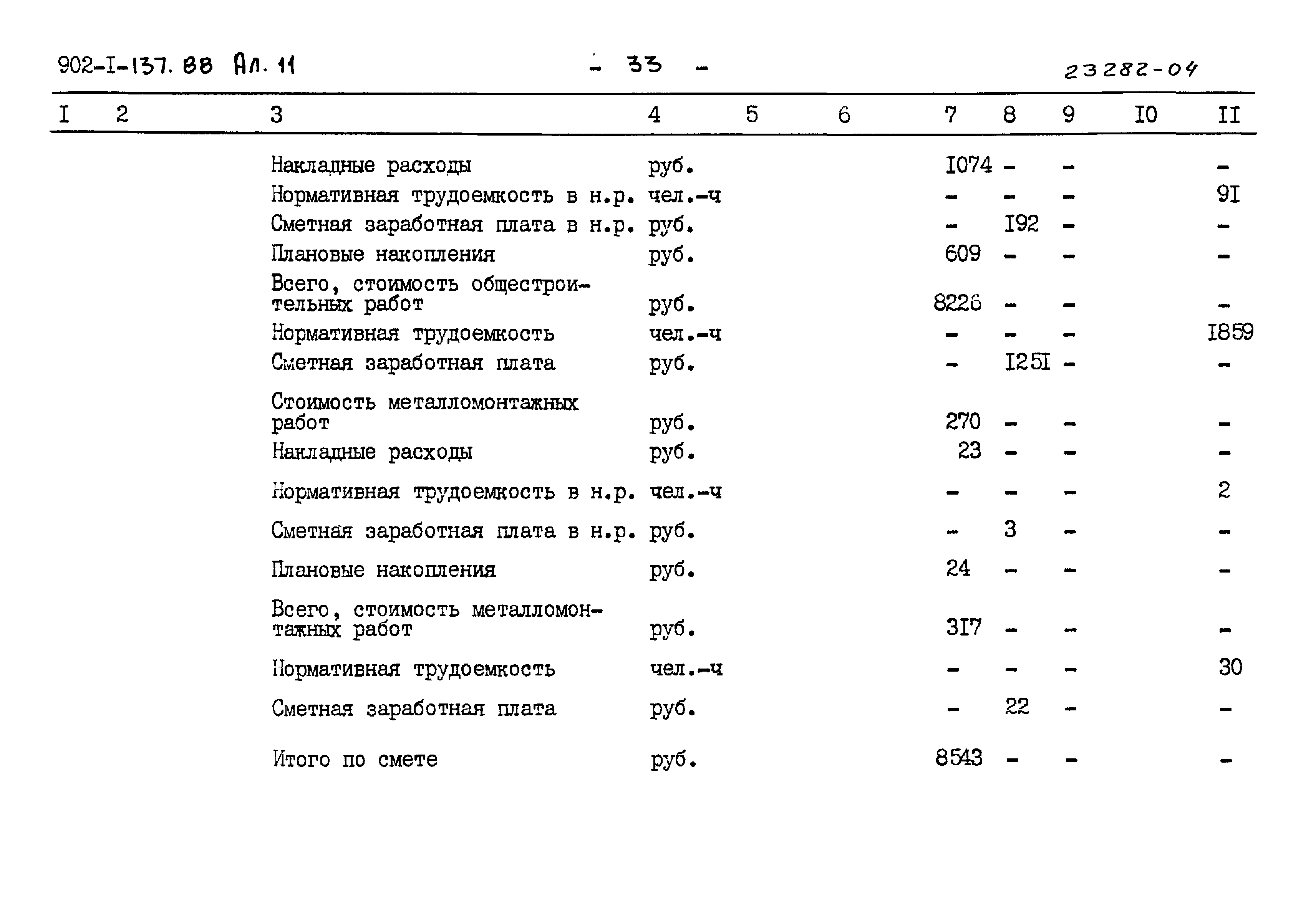 Типовой проект 902-1-137.88