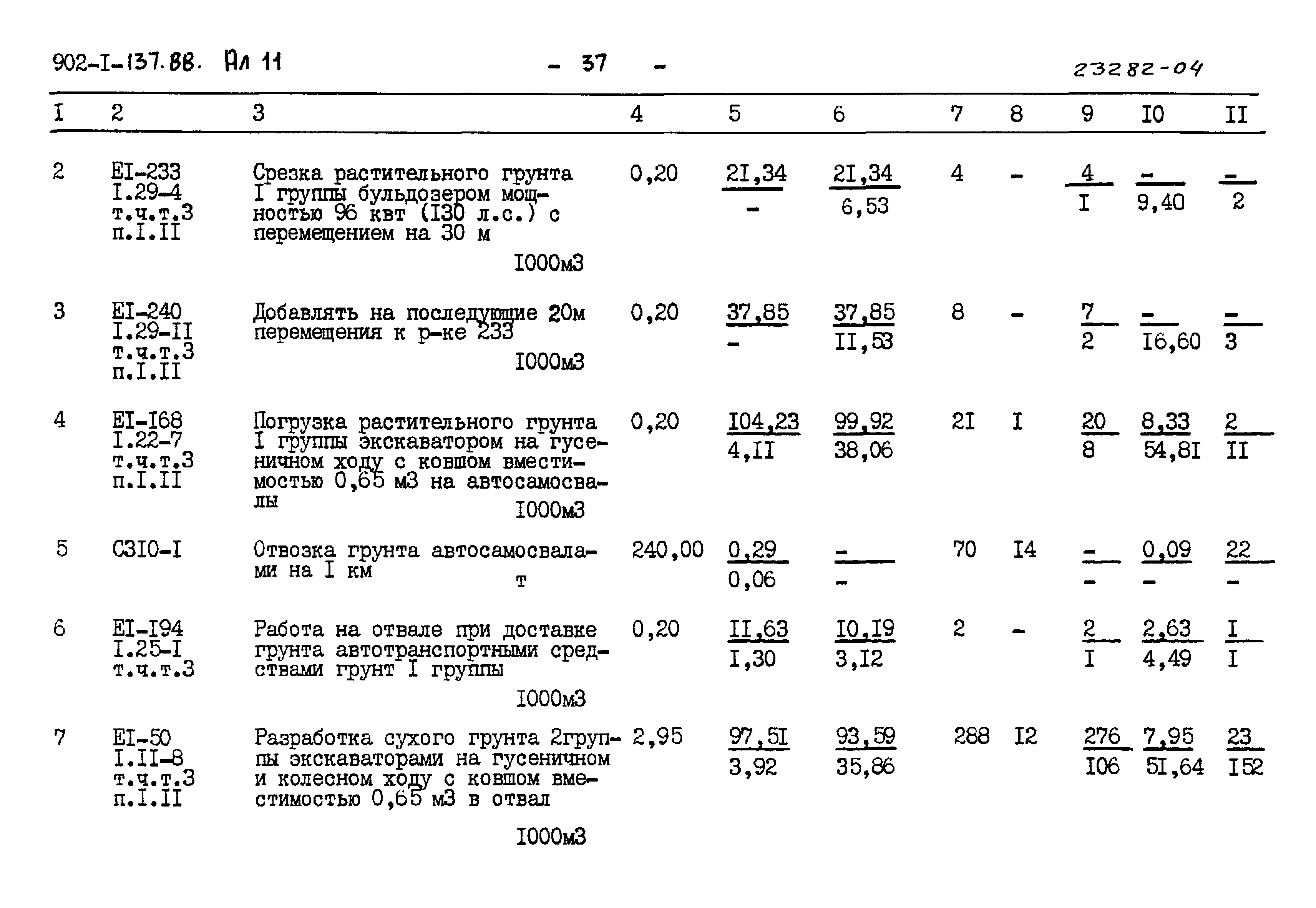 Типовой проект 902-1-137.88