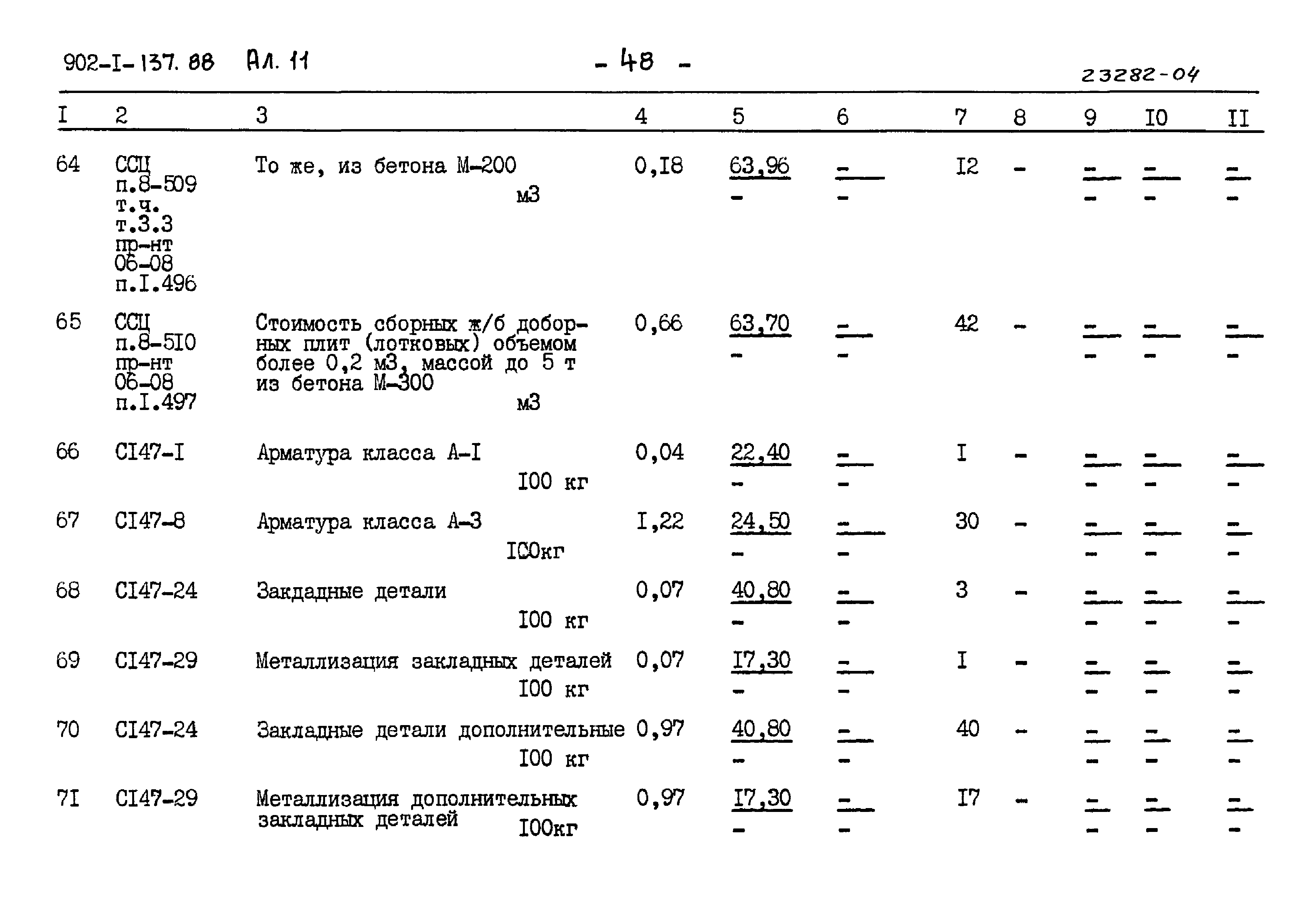 Типовой проект 902-1-137.88