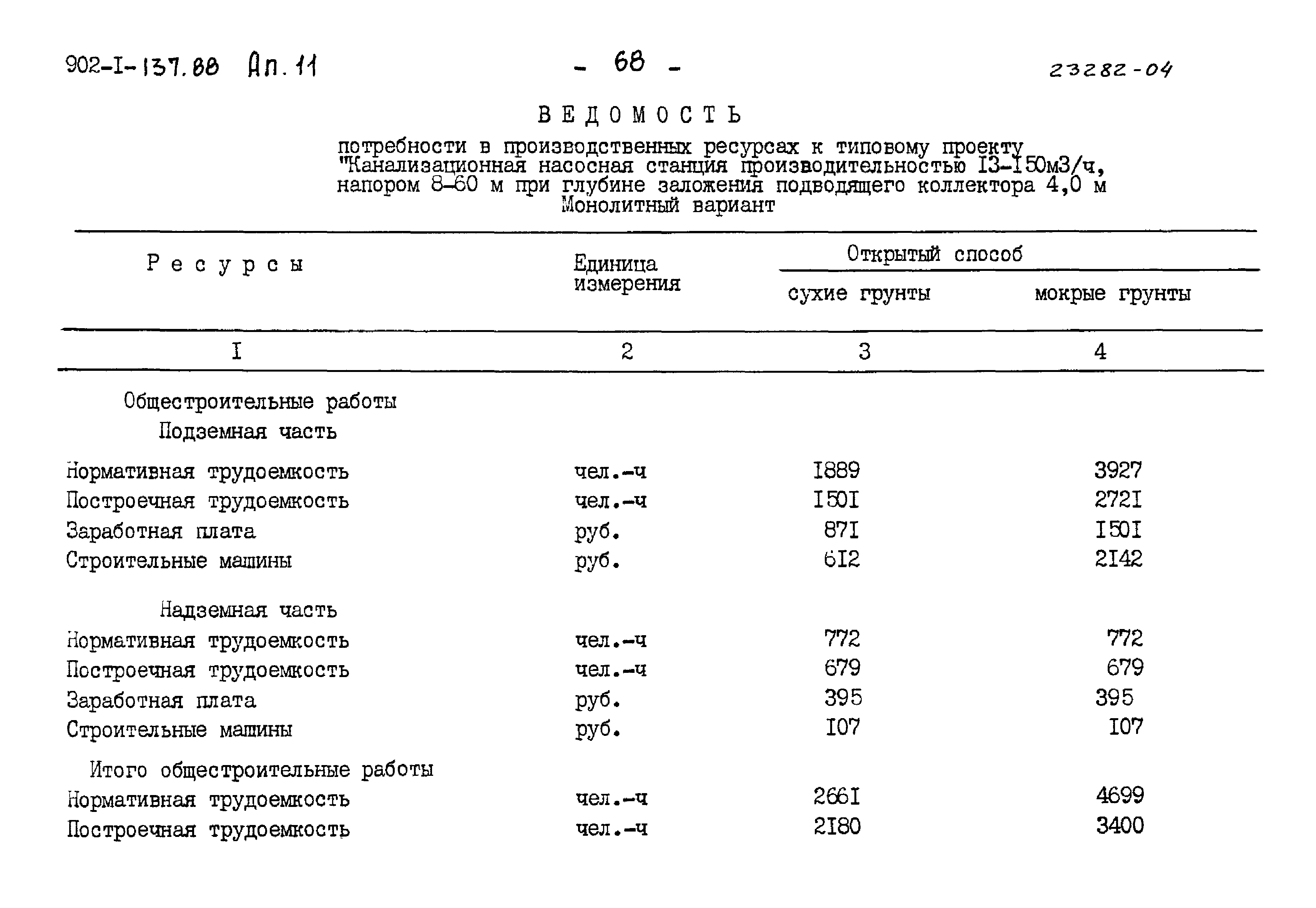 Типовой проект 902-1-137.88