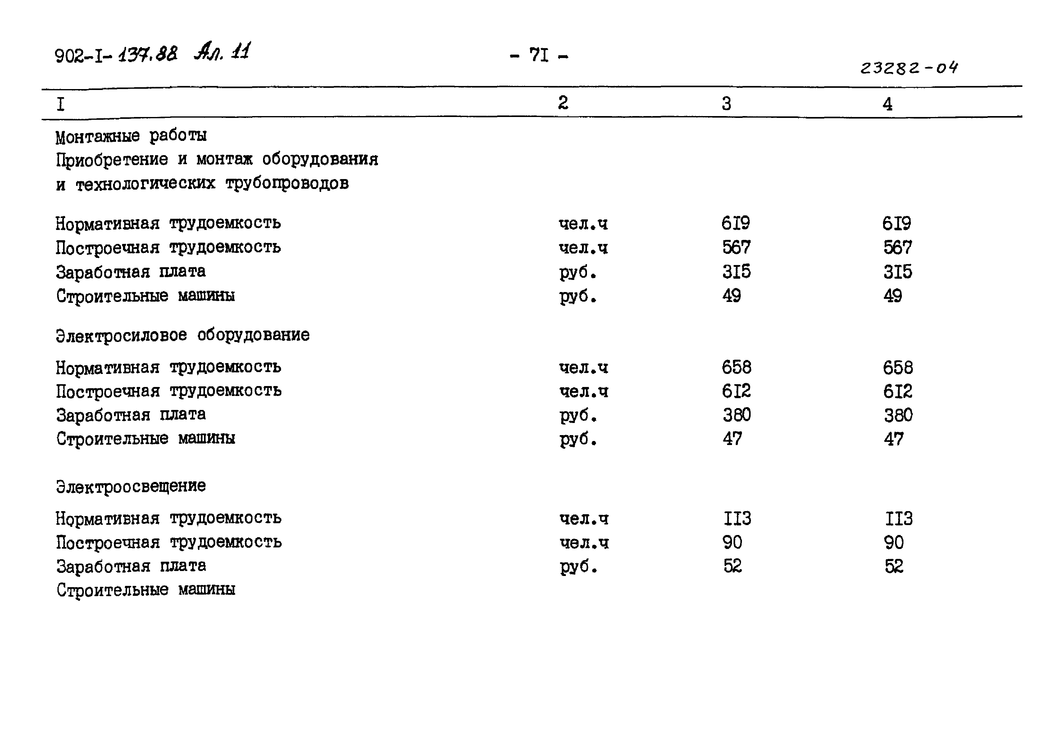 Типовой проект 902-1-137.88