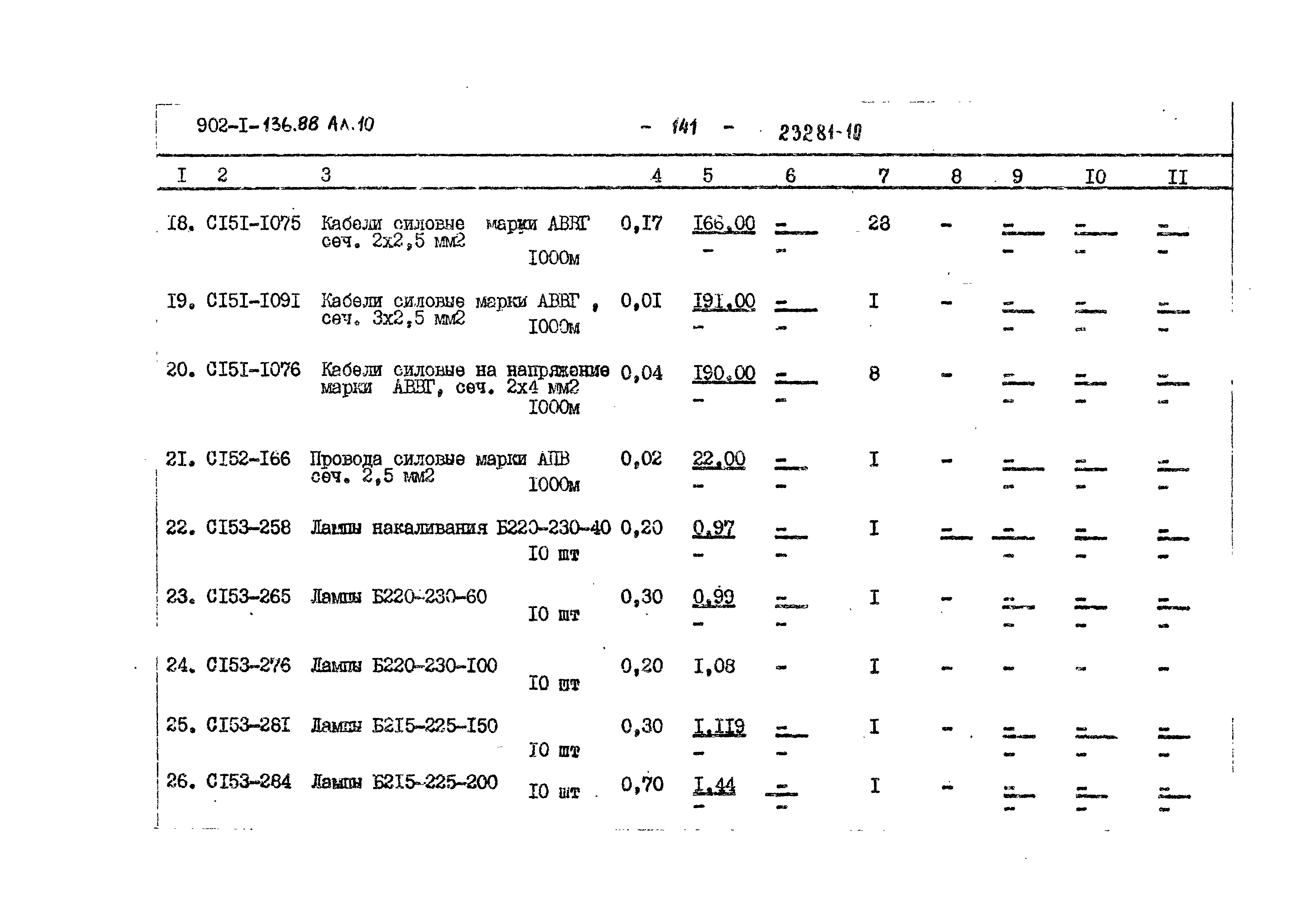 Типовой проект 902-1-137.88