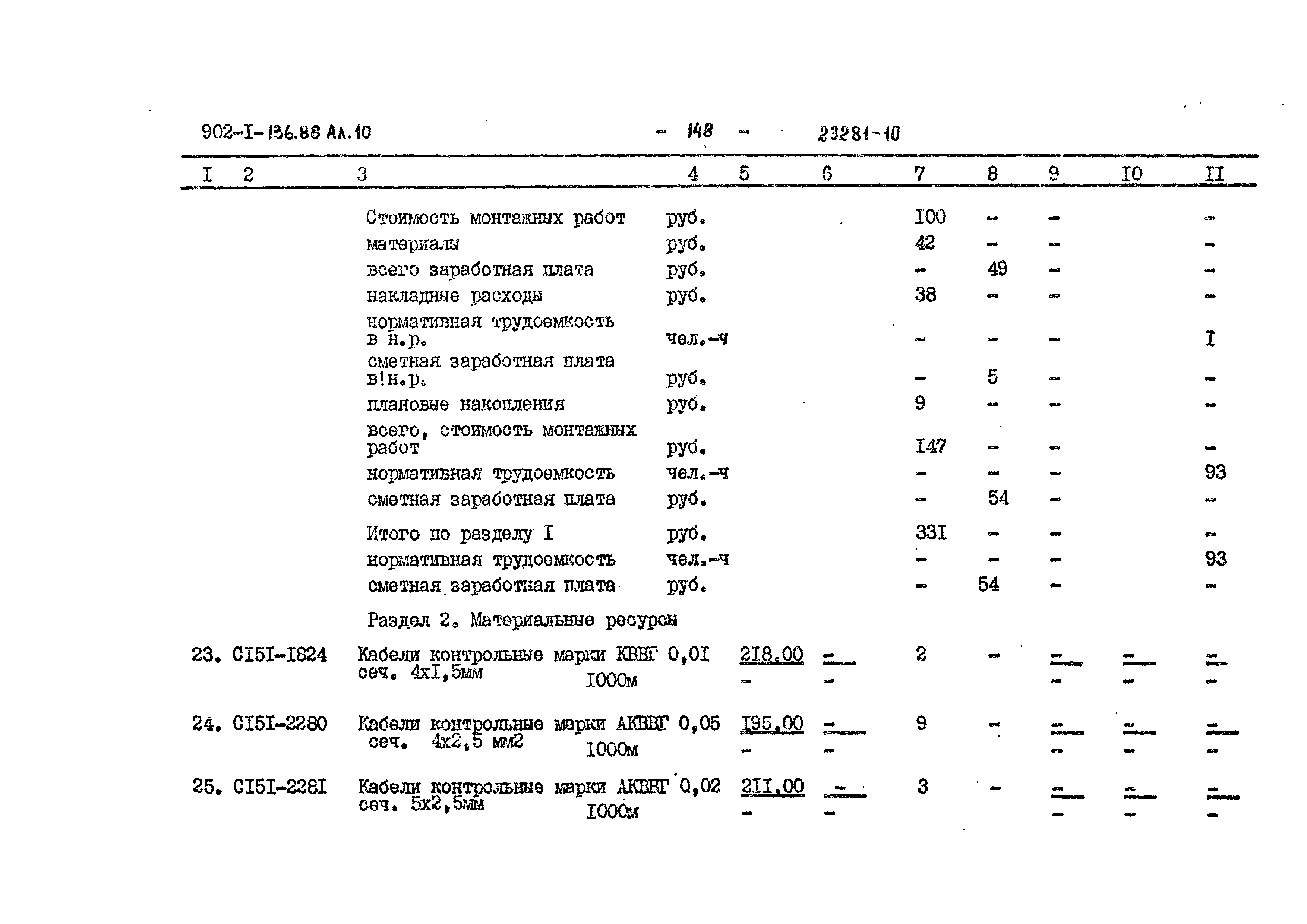 Типовой проект 902-1-137.88