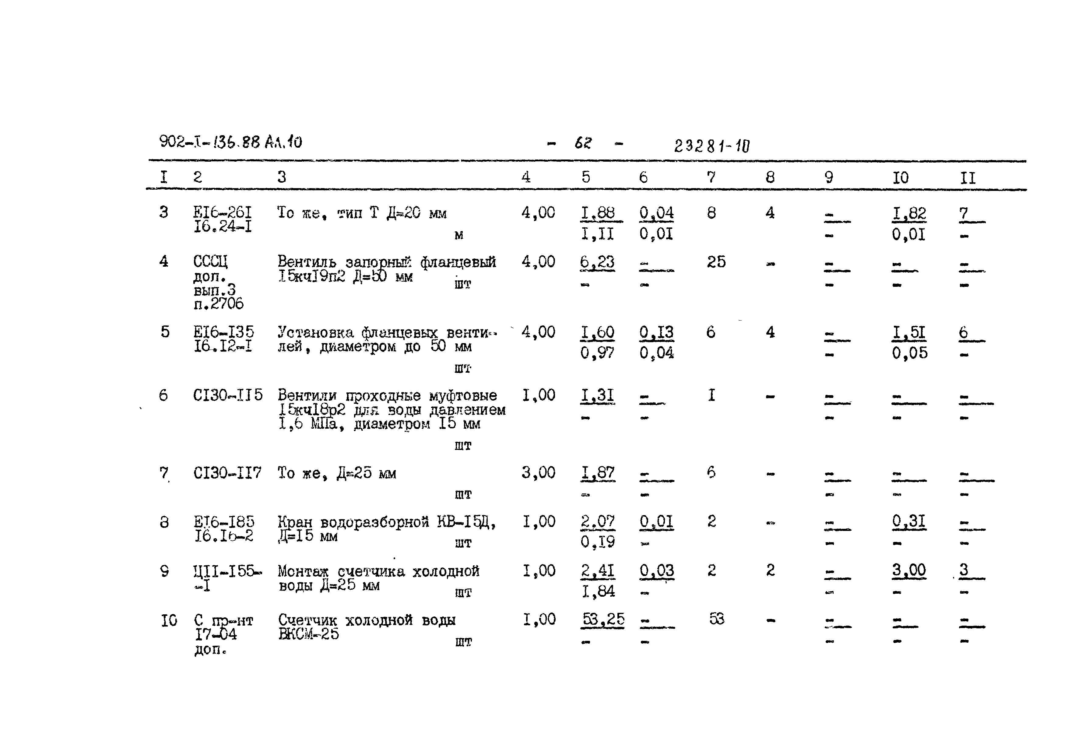 Типовой проект 902-1-137.88