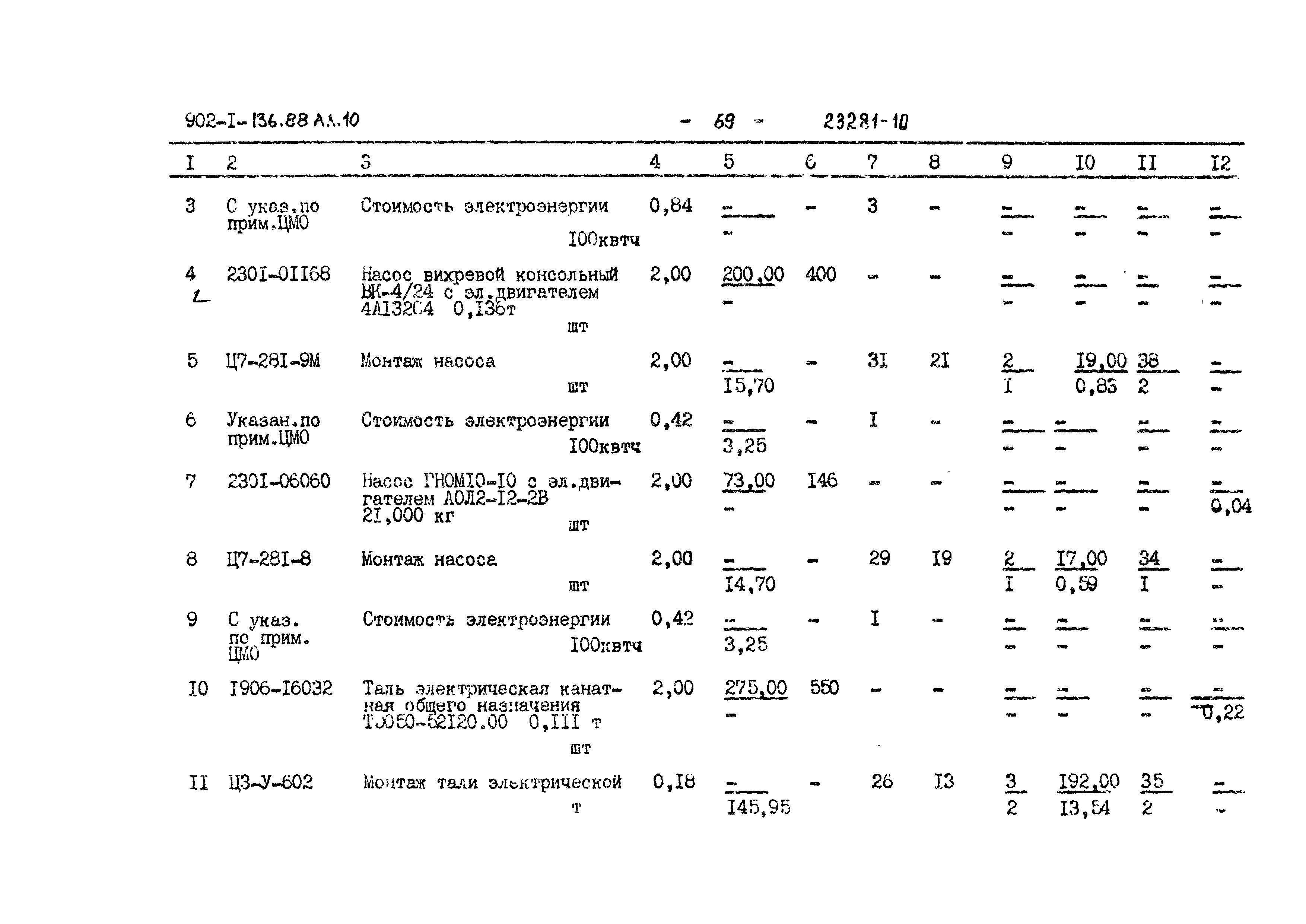 Типовой проект 902-1-137.88