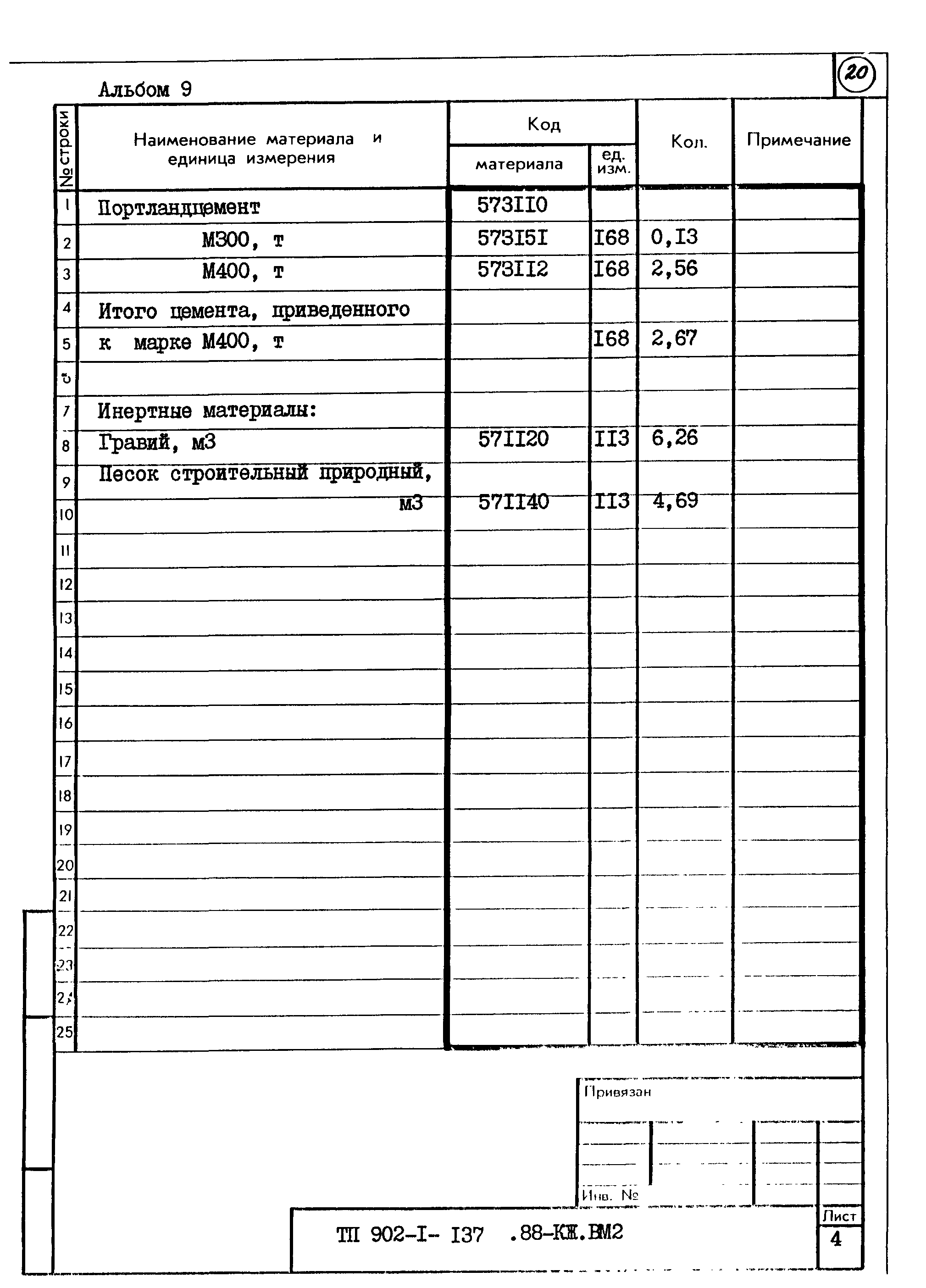 Типовой проект 902-1-137.88