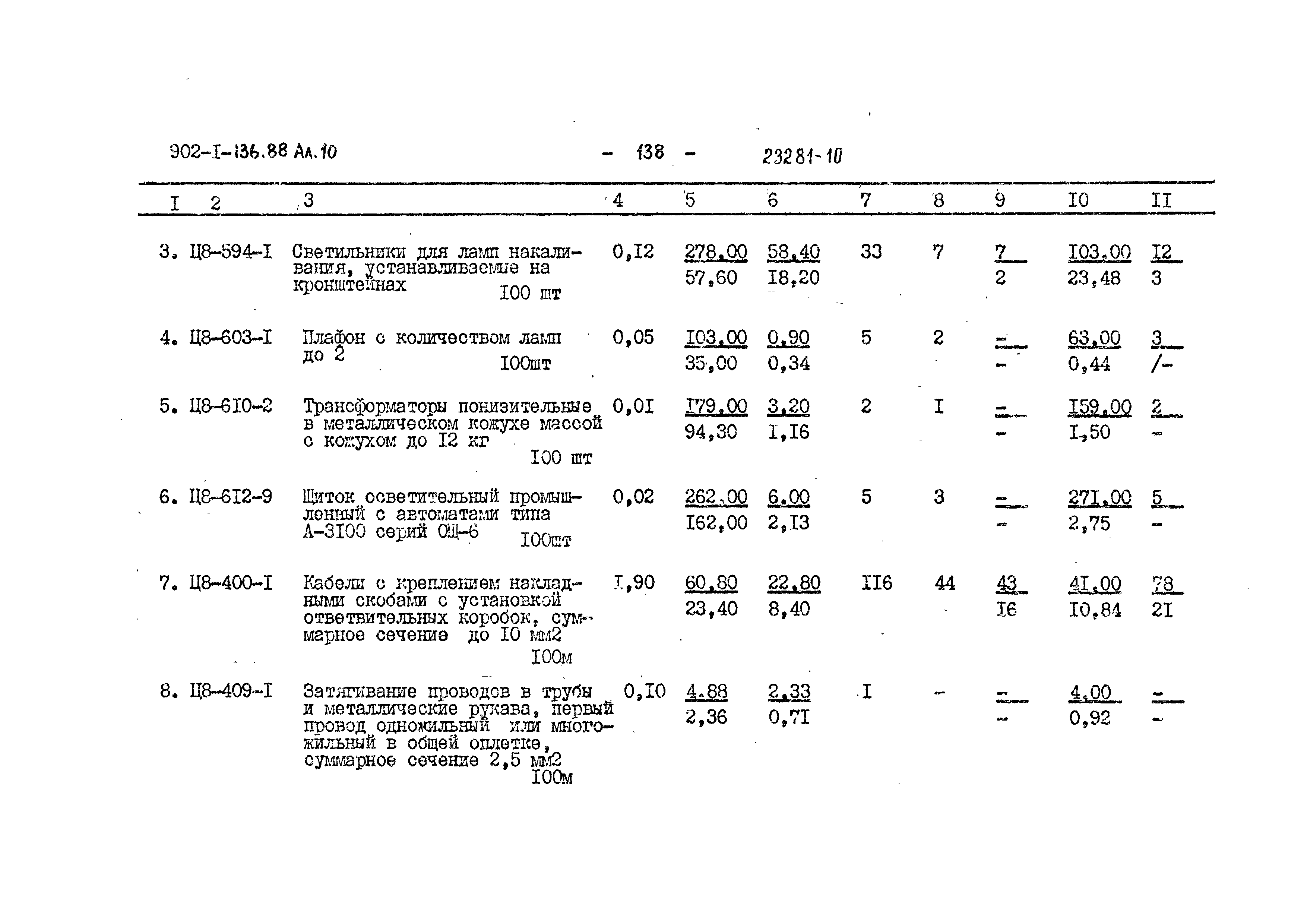 Типовой проект 902-1-136.88