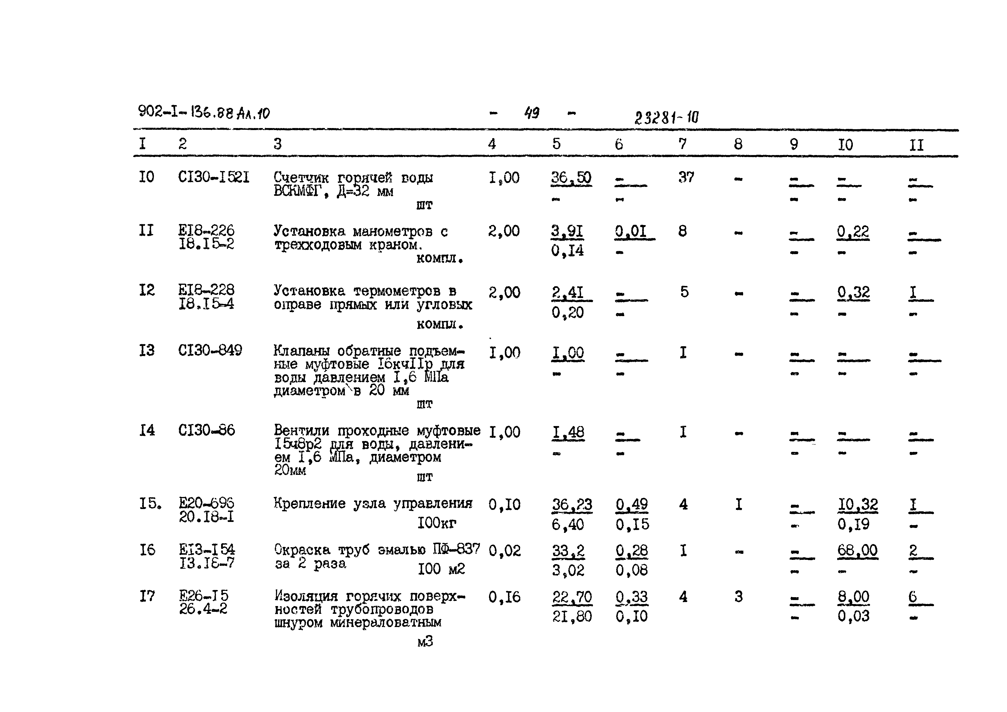 Типовой проект 902-1-136.88