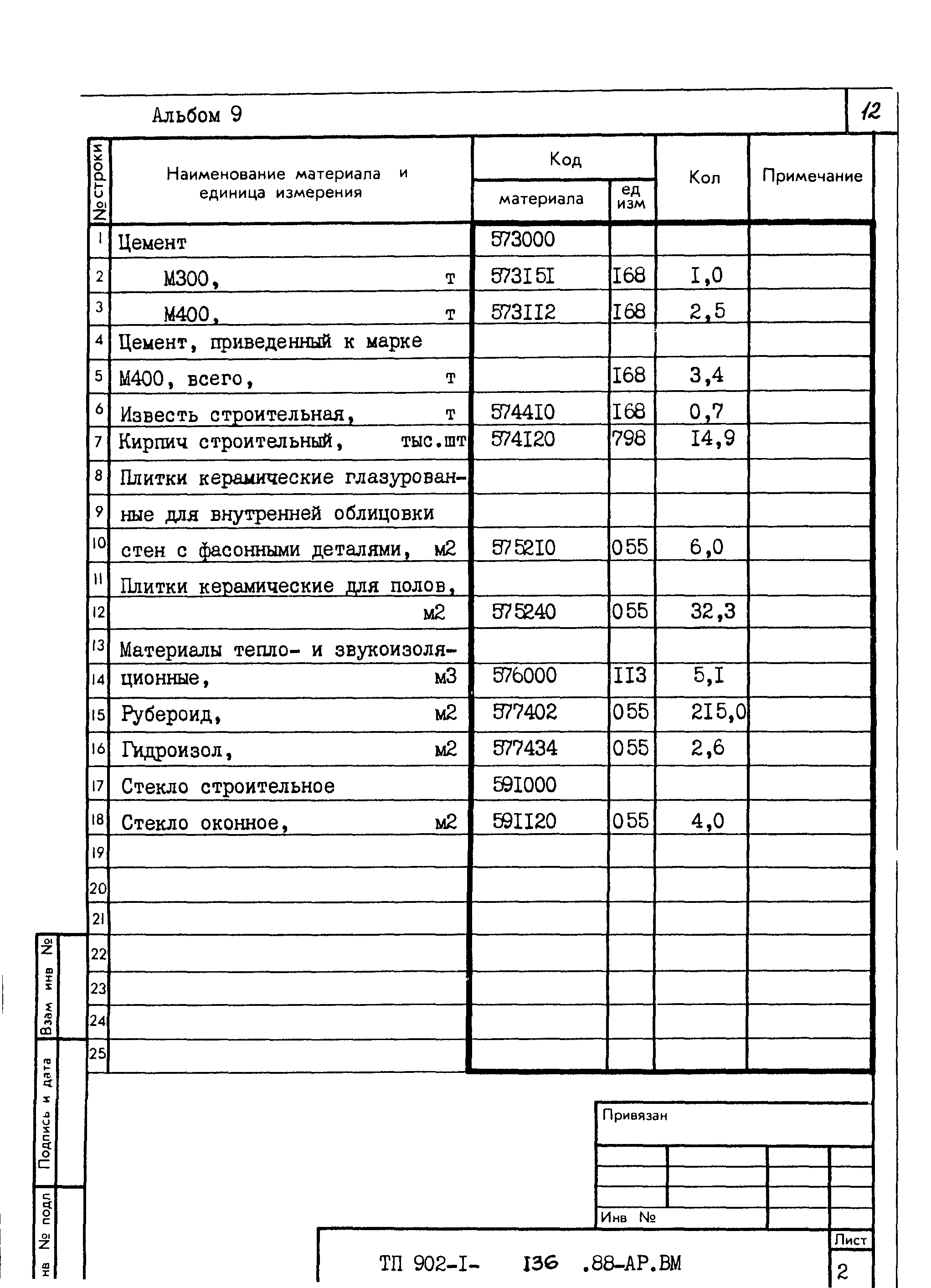 Типовой проект 902-1-136.88