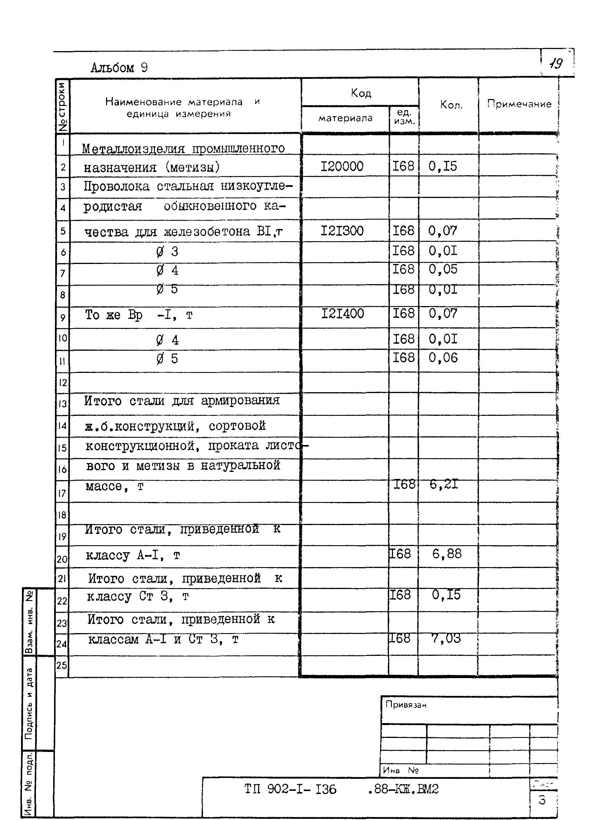 Типовой проект 902-1-136.88