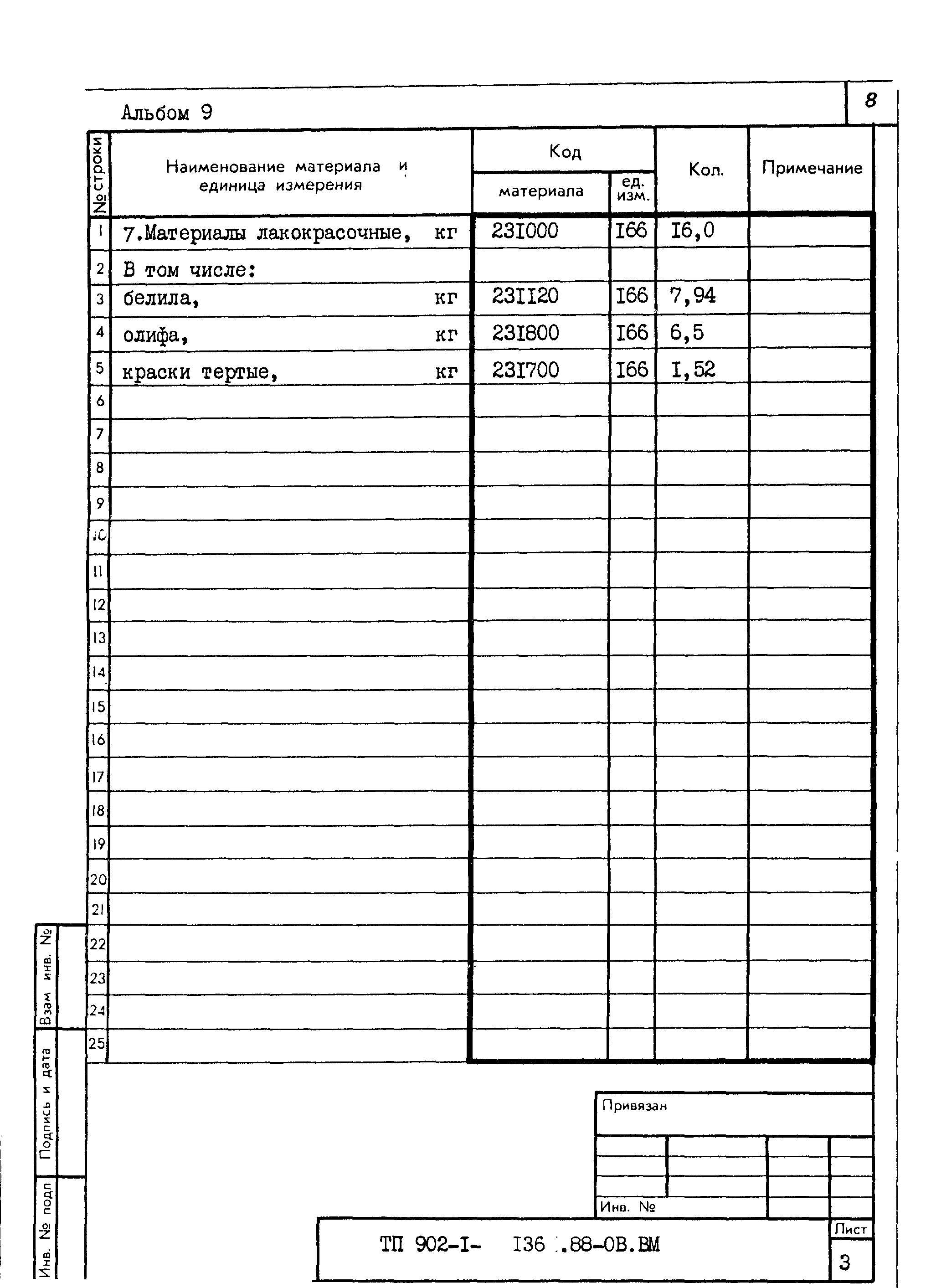 Типовой проект 902-1-136.88