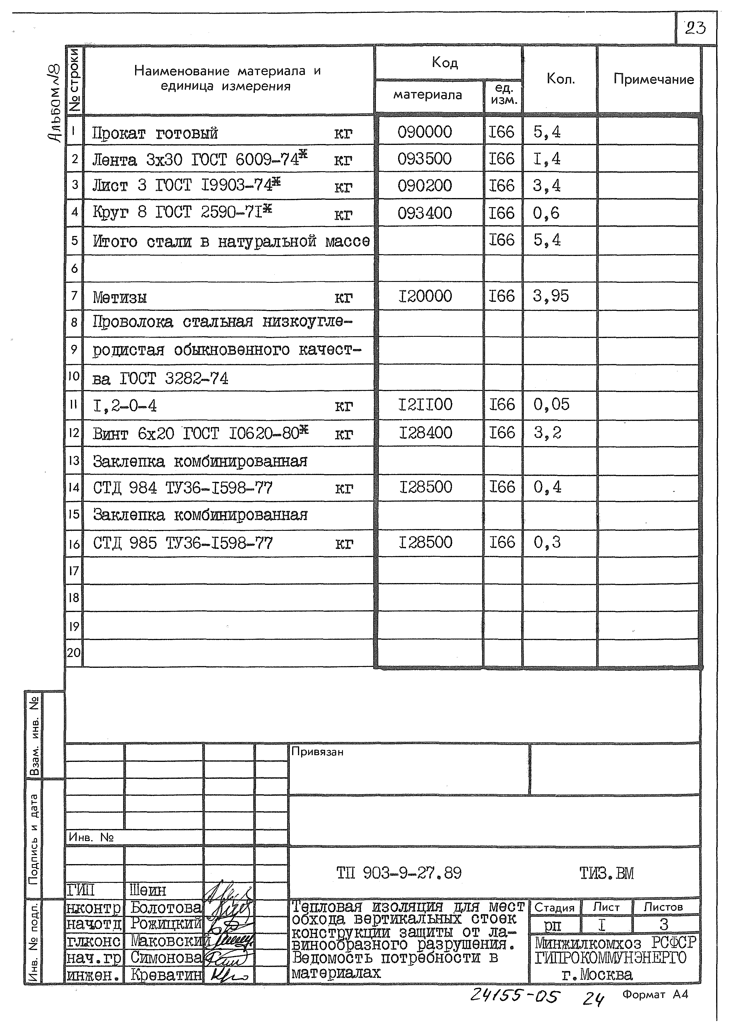 Типовой проект 903-9-27.89