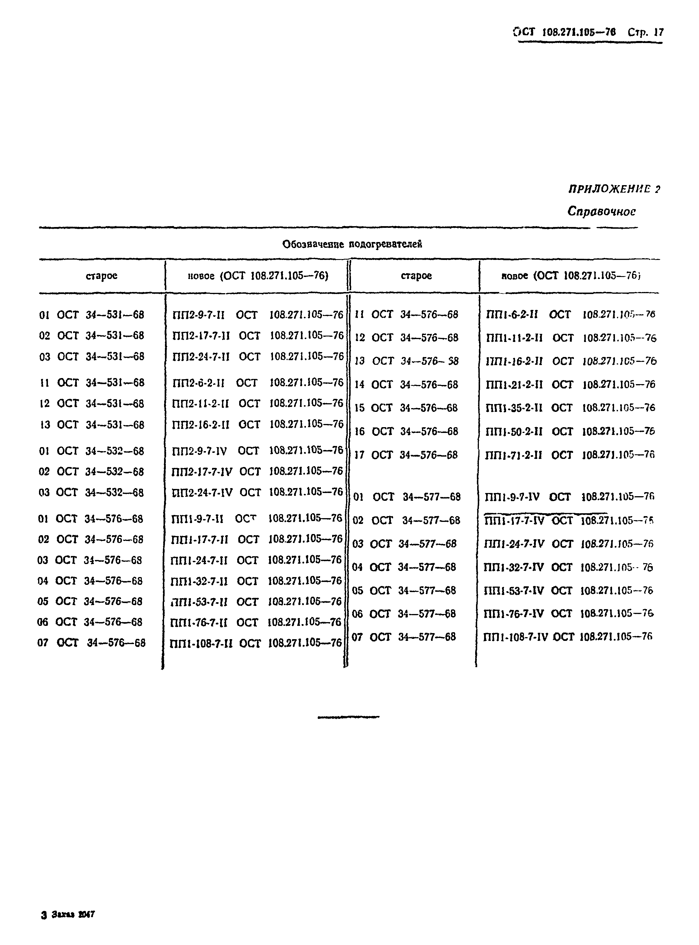 ОСТ 108.271.105-76