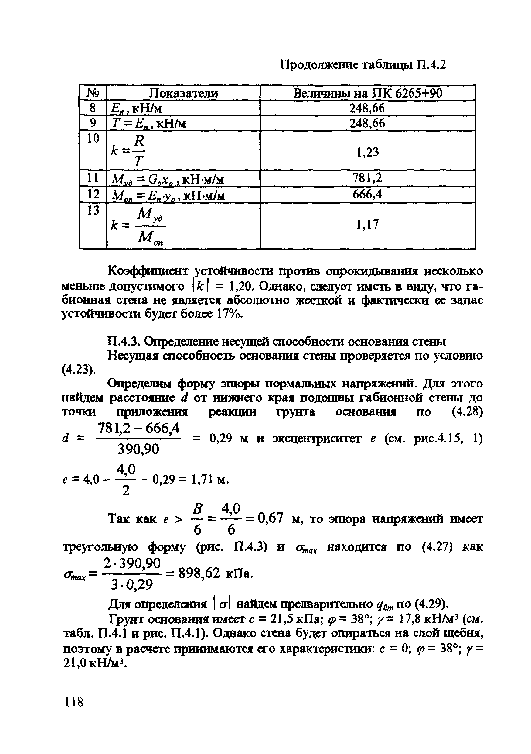 ЦПИ 22/43