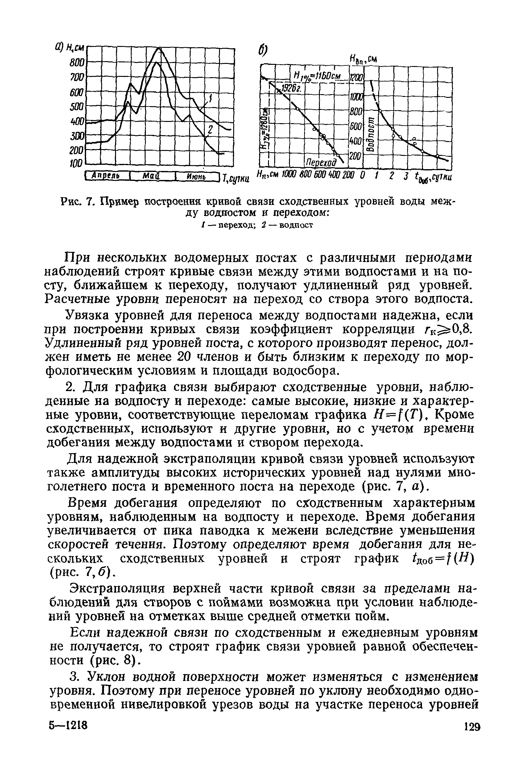 НИМП-72