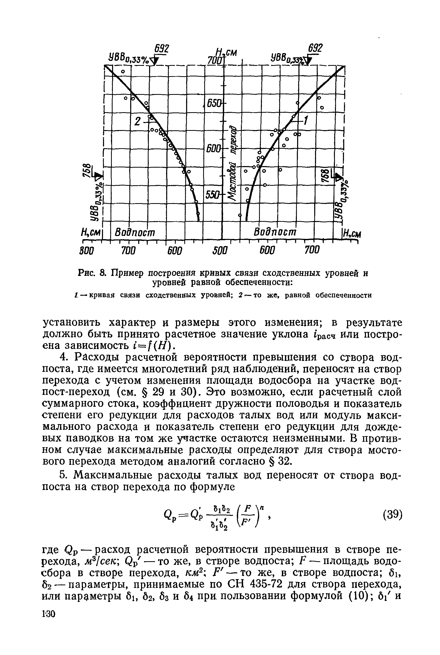 НИМП-72