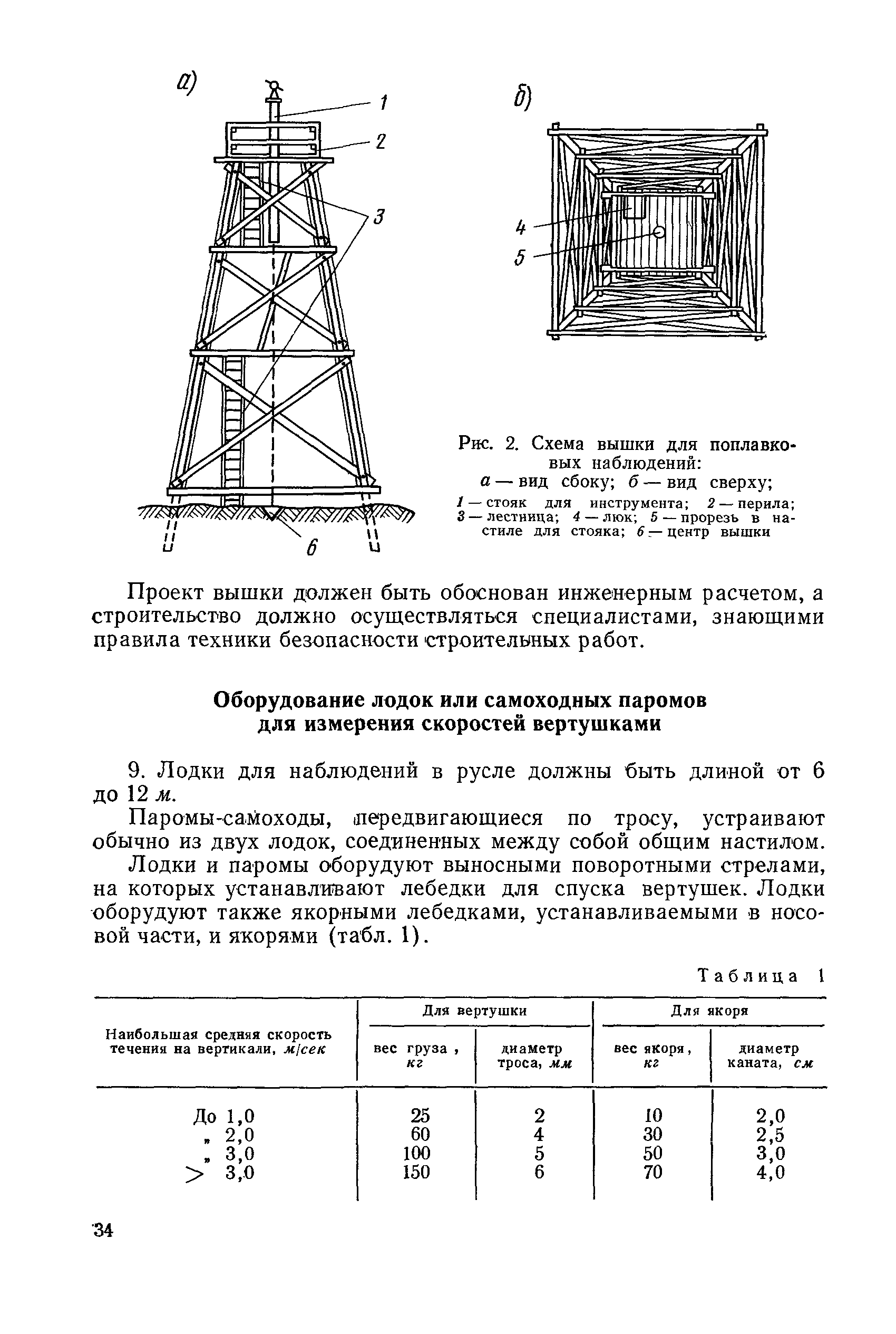 НИМП-72