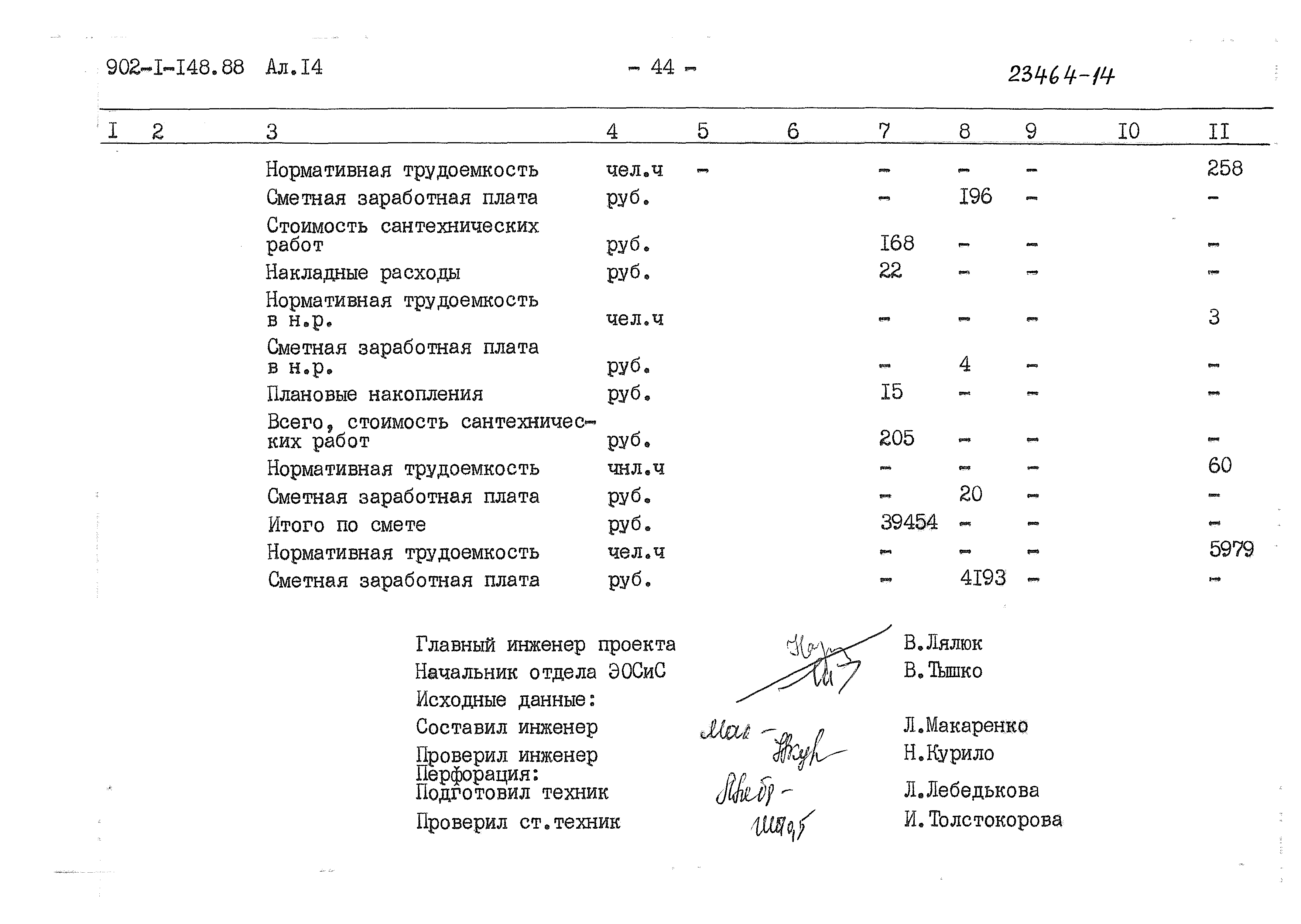 Типовой проект 902-1-148.88