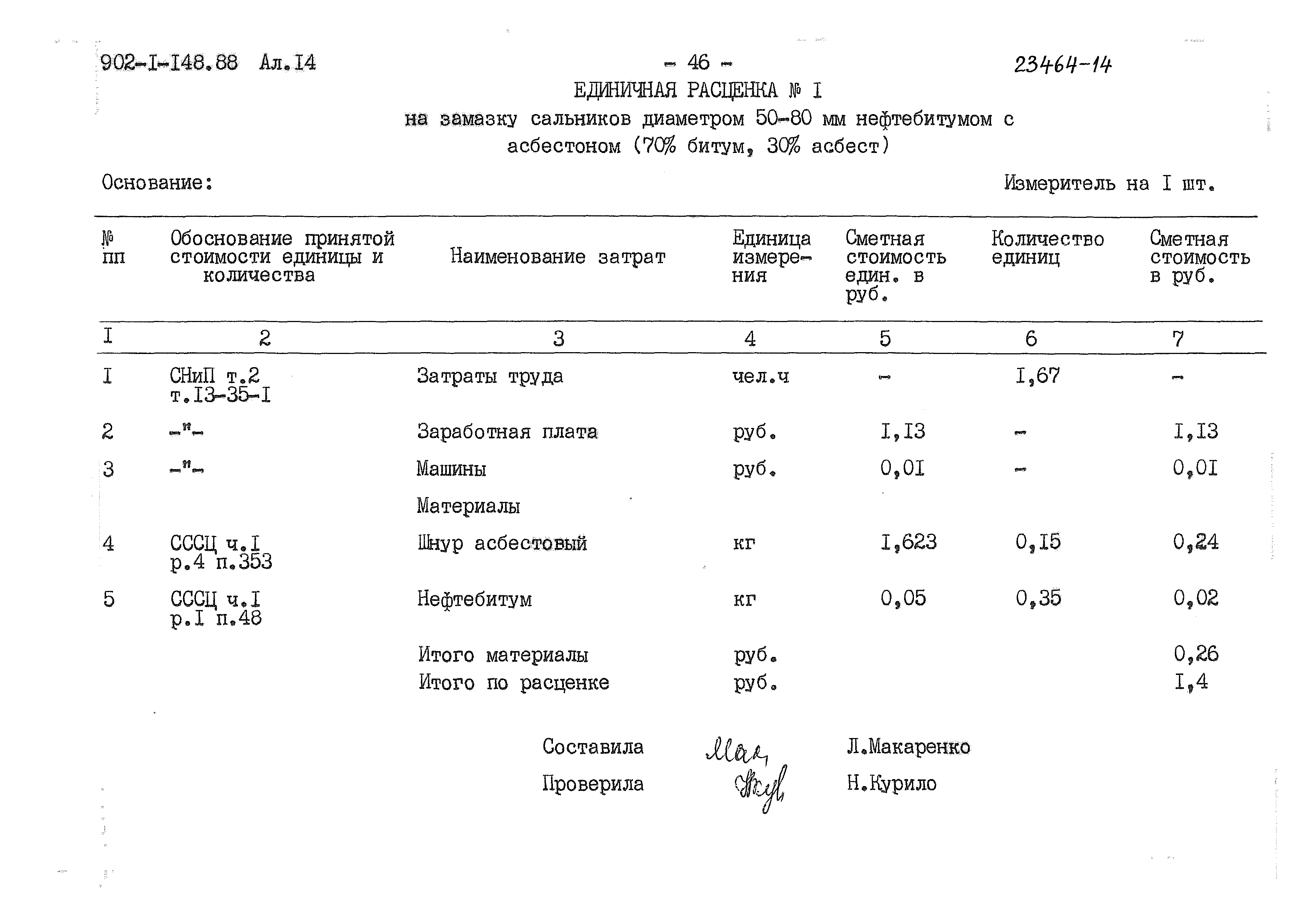 Типовой проект 902-1-148.88