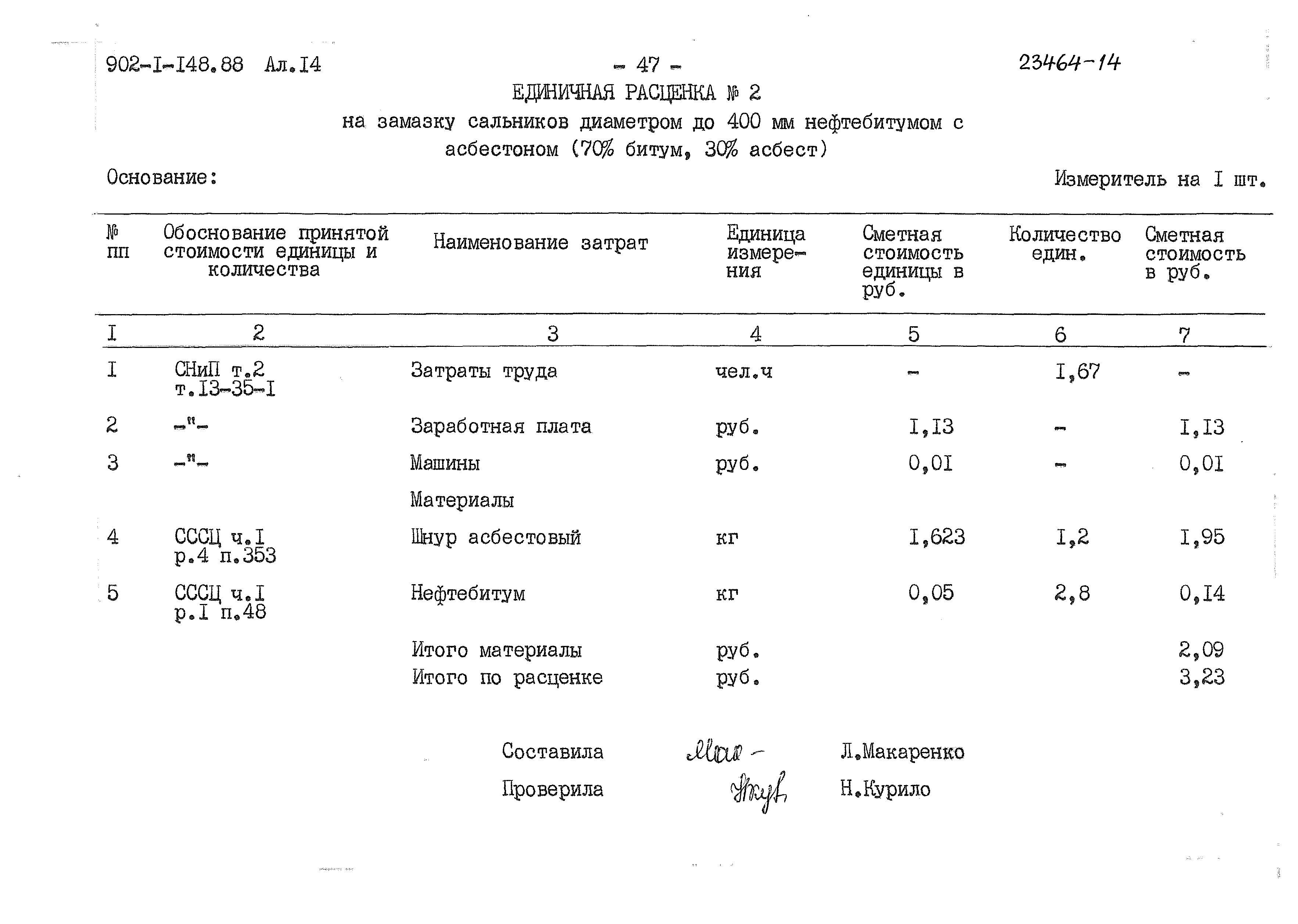 Типовой проект 902-1-148.88